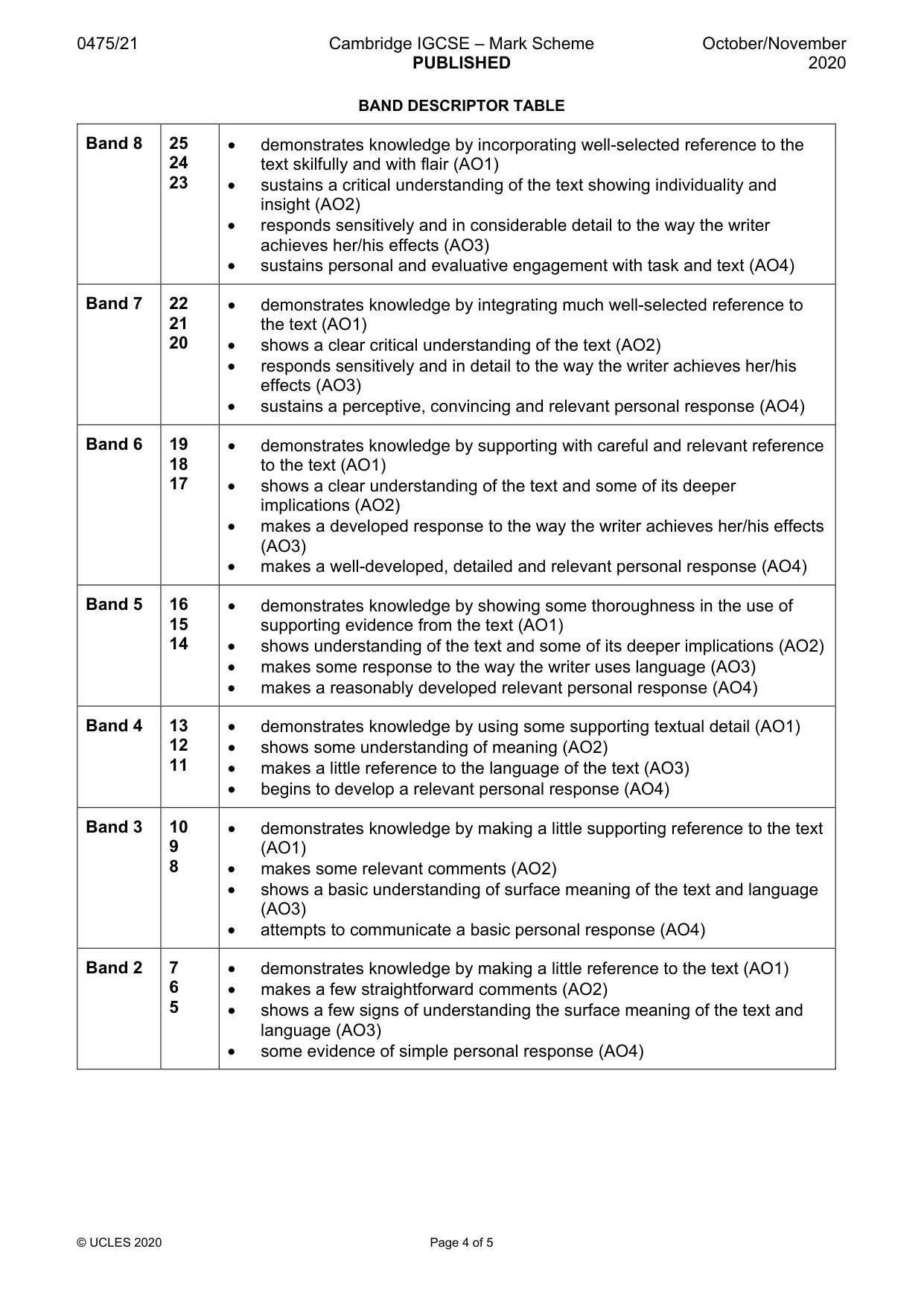 Mark scheme, page 4 of 5