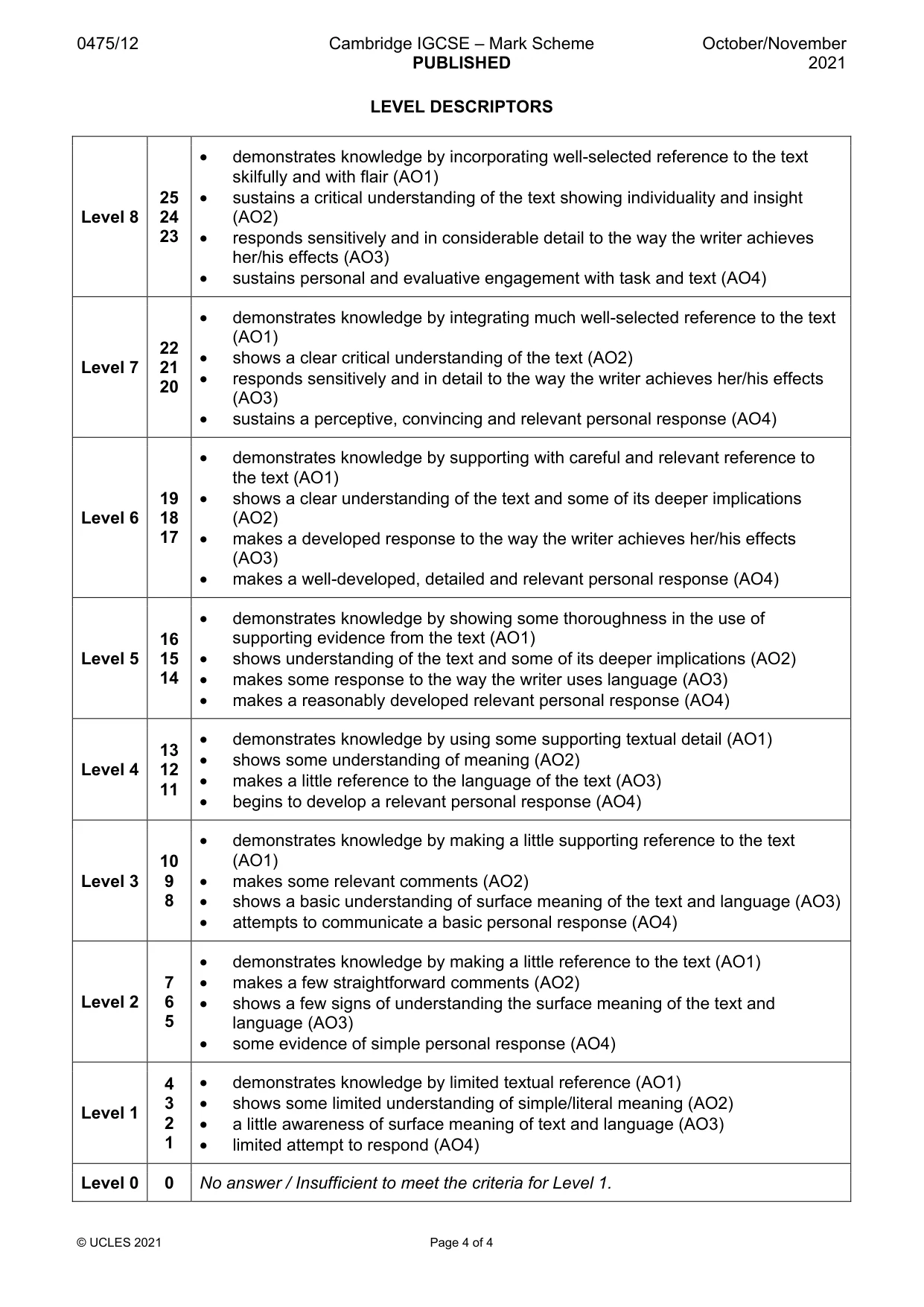 Mark scheme, page 4 of 4
