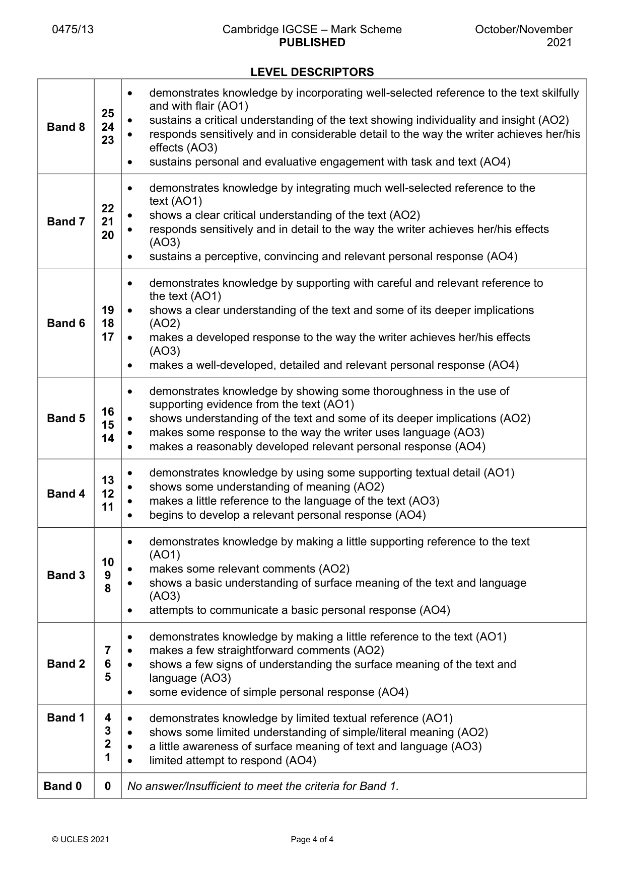 Mark scheme, page 4 of 4