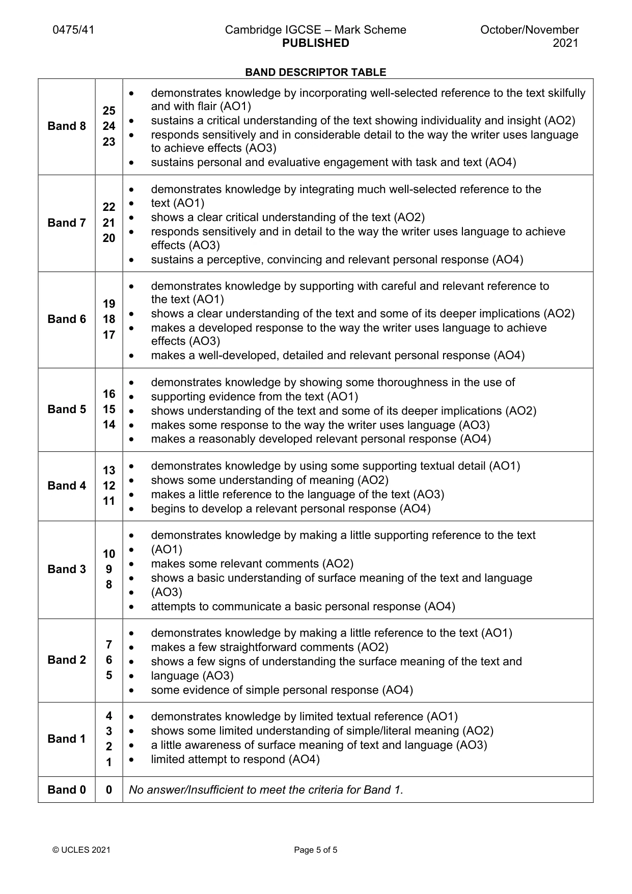 Mark scheme, page 5 of 5