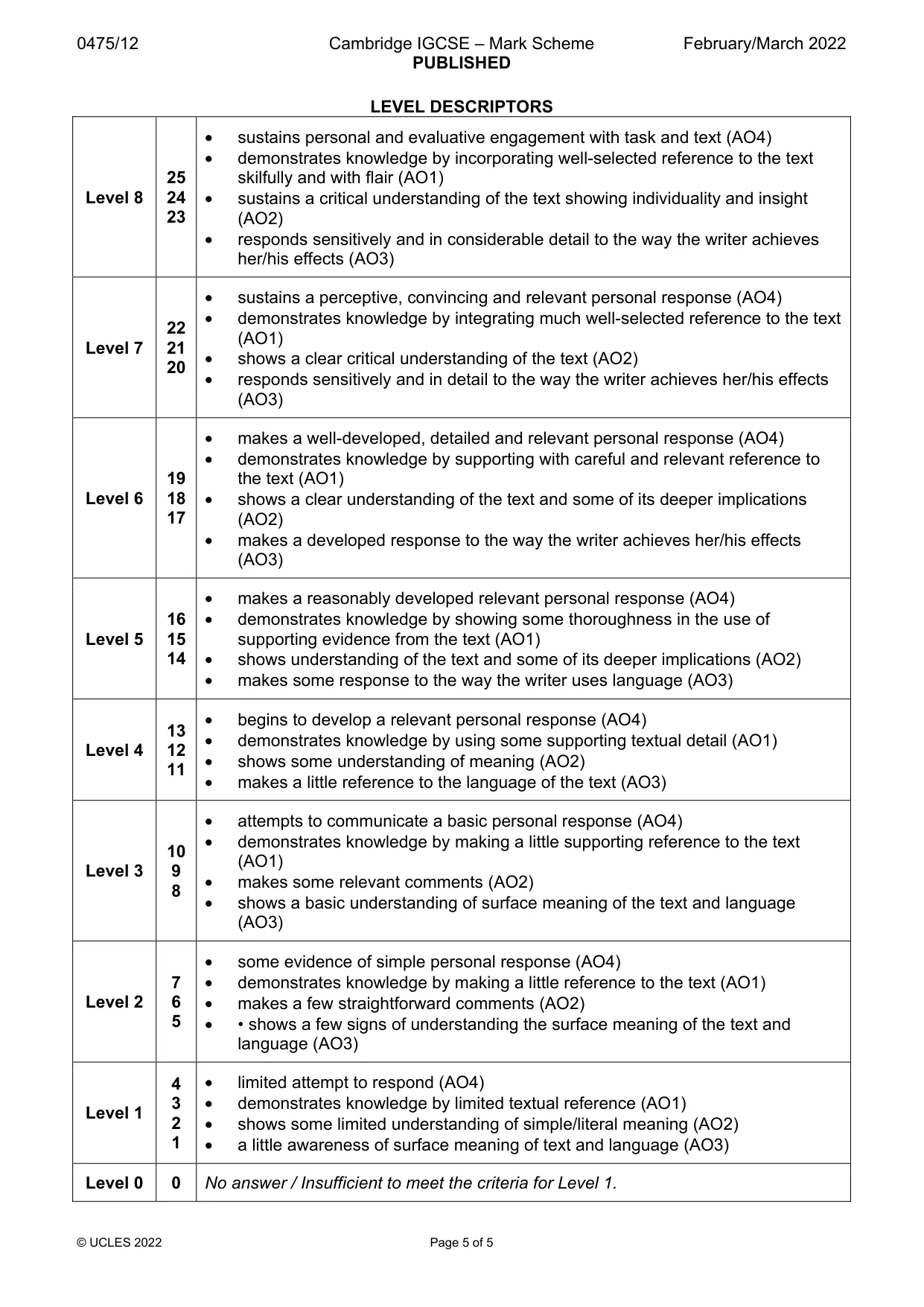 Mark scheme, page 5 of 5