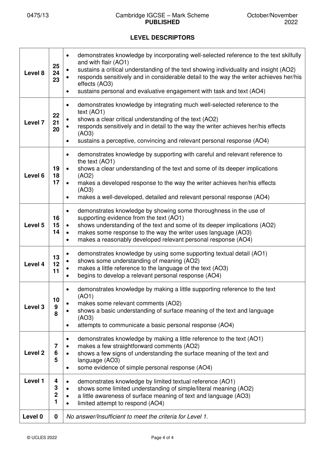 Mark scheme, page 4 of 4