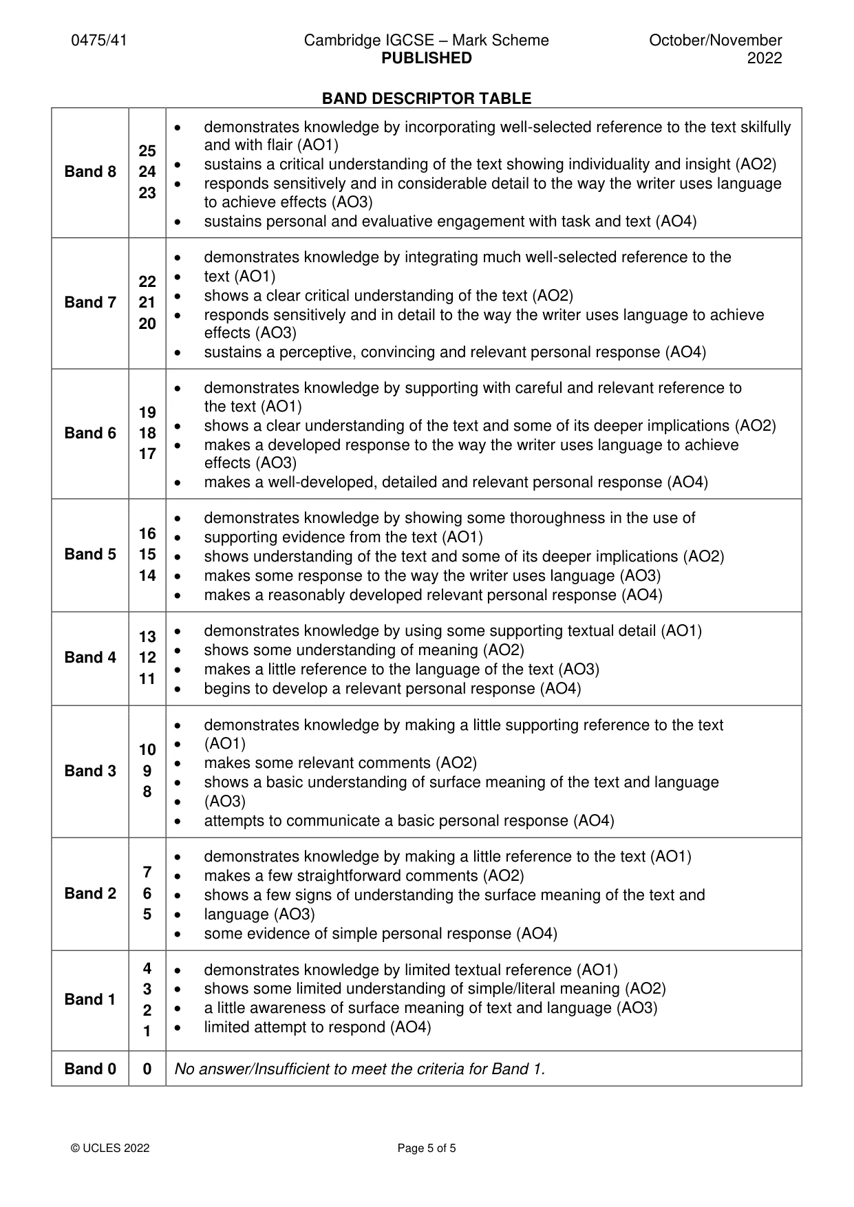Mark scheme, page 5 of 5