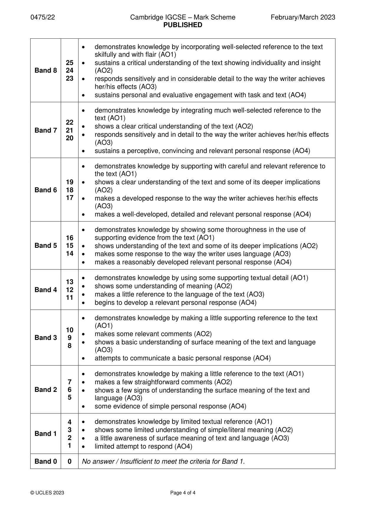 Mark scheme, page 4 of 4