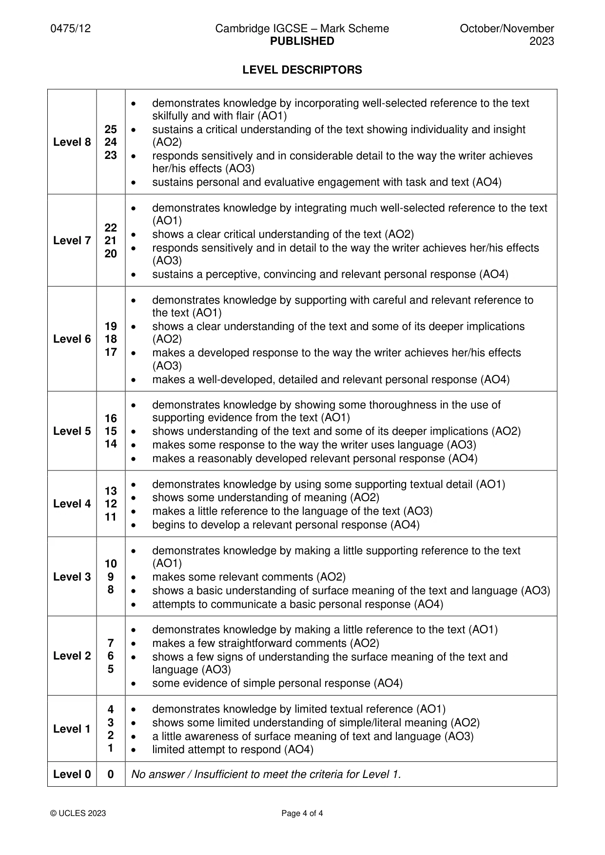 Mark scheme, page 4 of 4