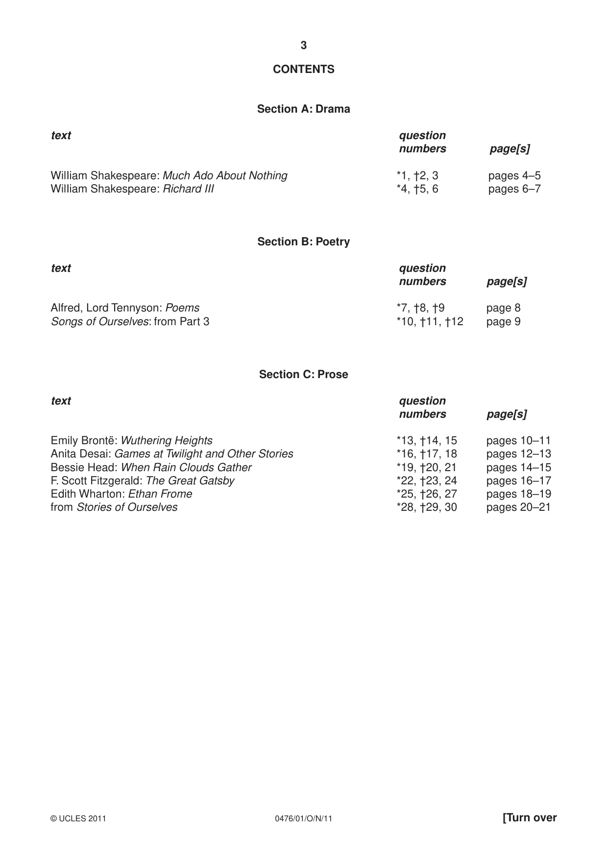 Cambridge IGCSE English - Literature (UK) 0476 2011 Oct/Nov Paper 1 · Variant 1 question paper, page 3 of 24