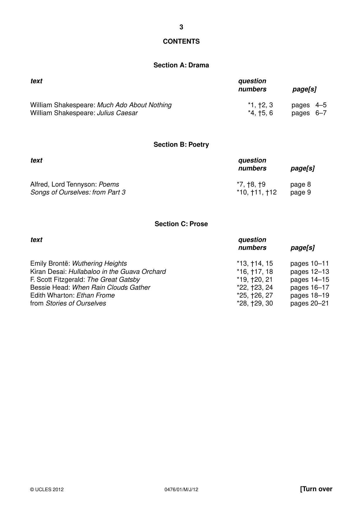 Cambridge IGCSE English - Literature (UK) 0476 2012 May/June Paper 1 · Variant 1 question paper, page 3 of 24