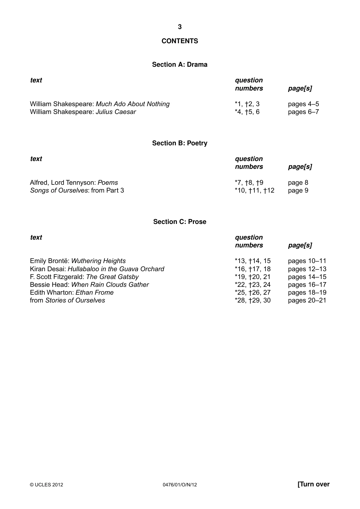 Cambridge IGCSE English - Literature (UK) 0476 2012 Oct/Nov Paper 1 · Variant 1 question paper, page 3 of 22