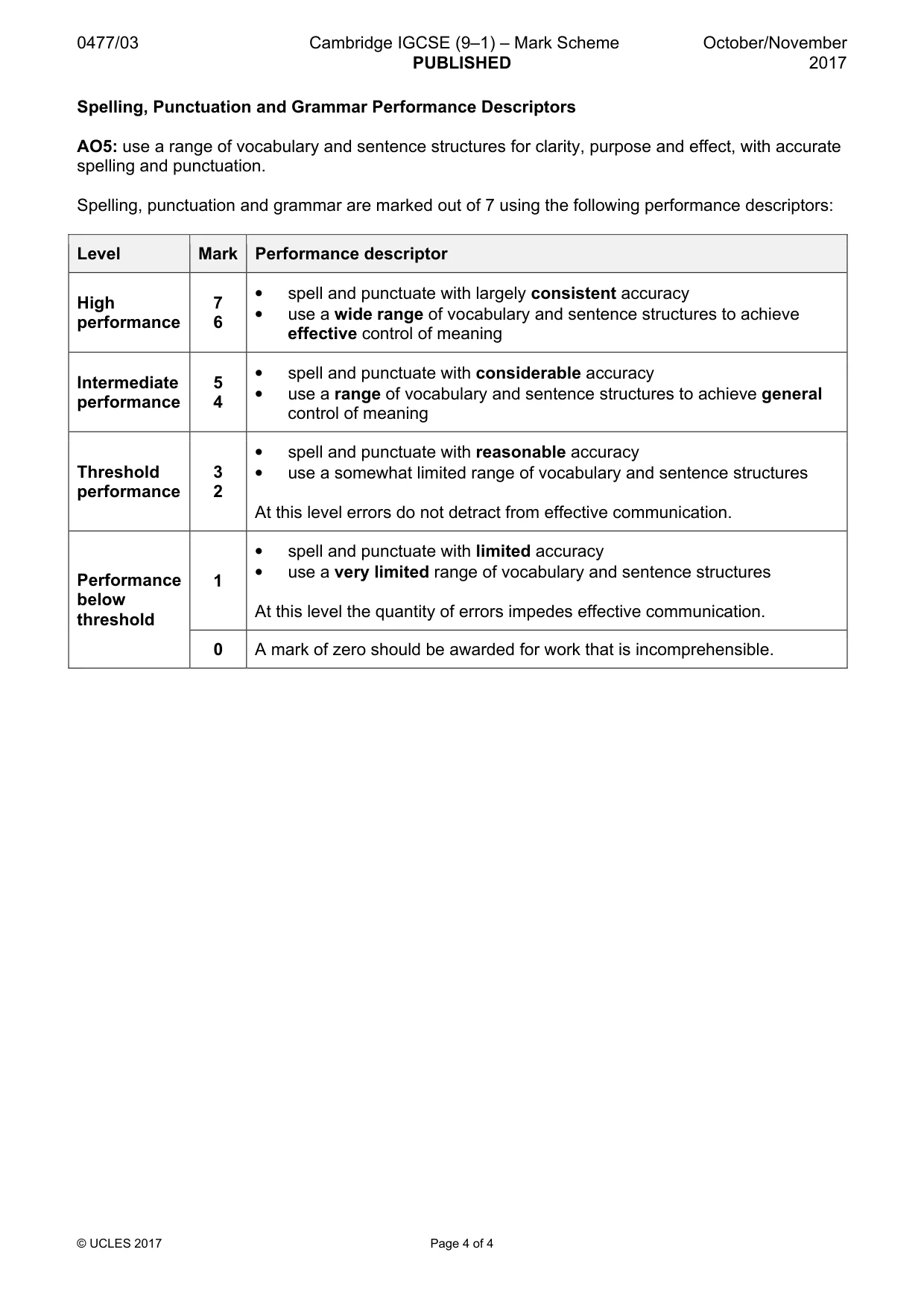 Mark scheme, page 4 of 4