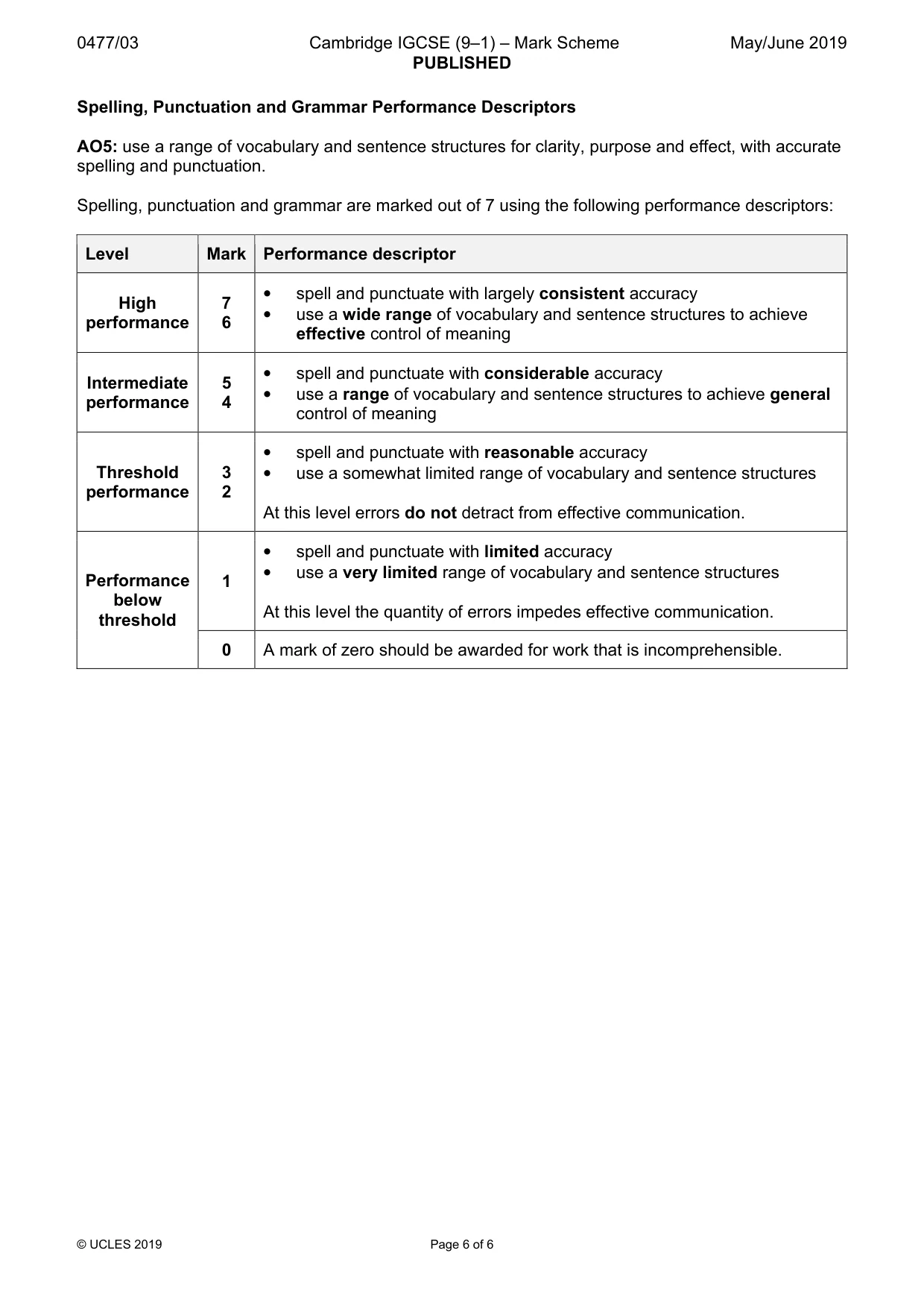 Mark scheme, page 6 of 6