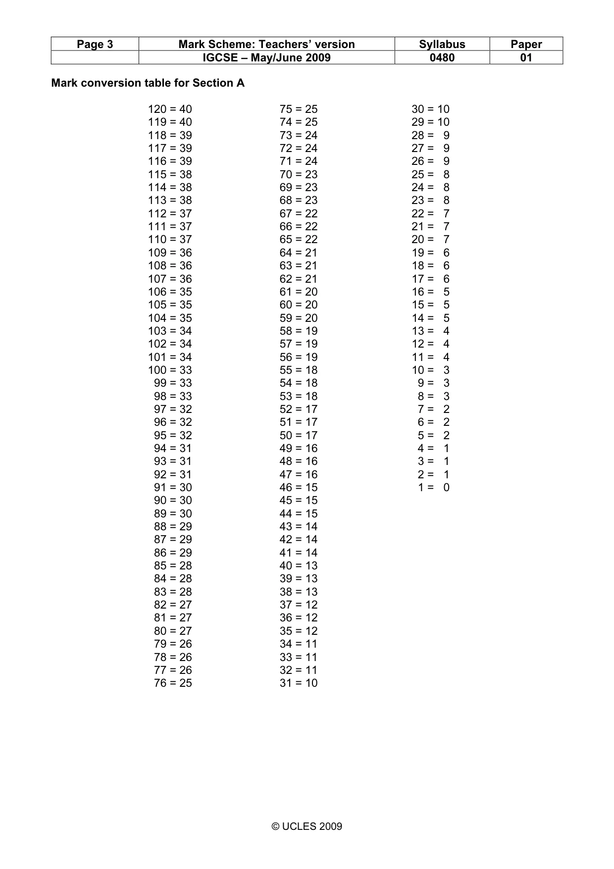 Mark scheme, page 3 of 4