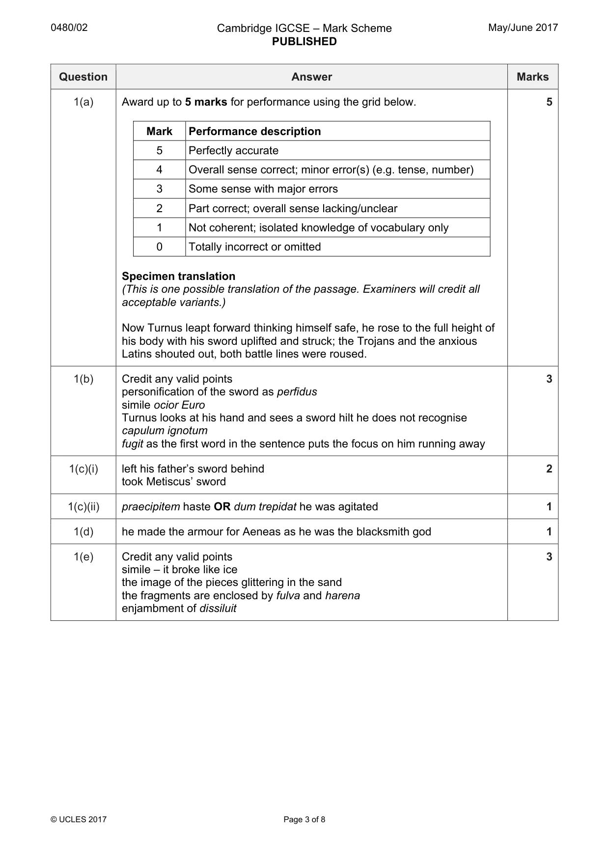 Mark scheme, page 3 of 8