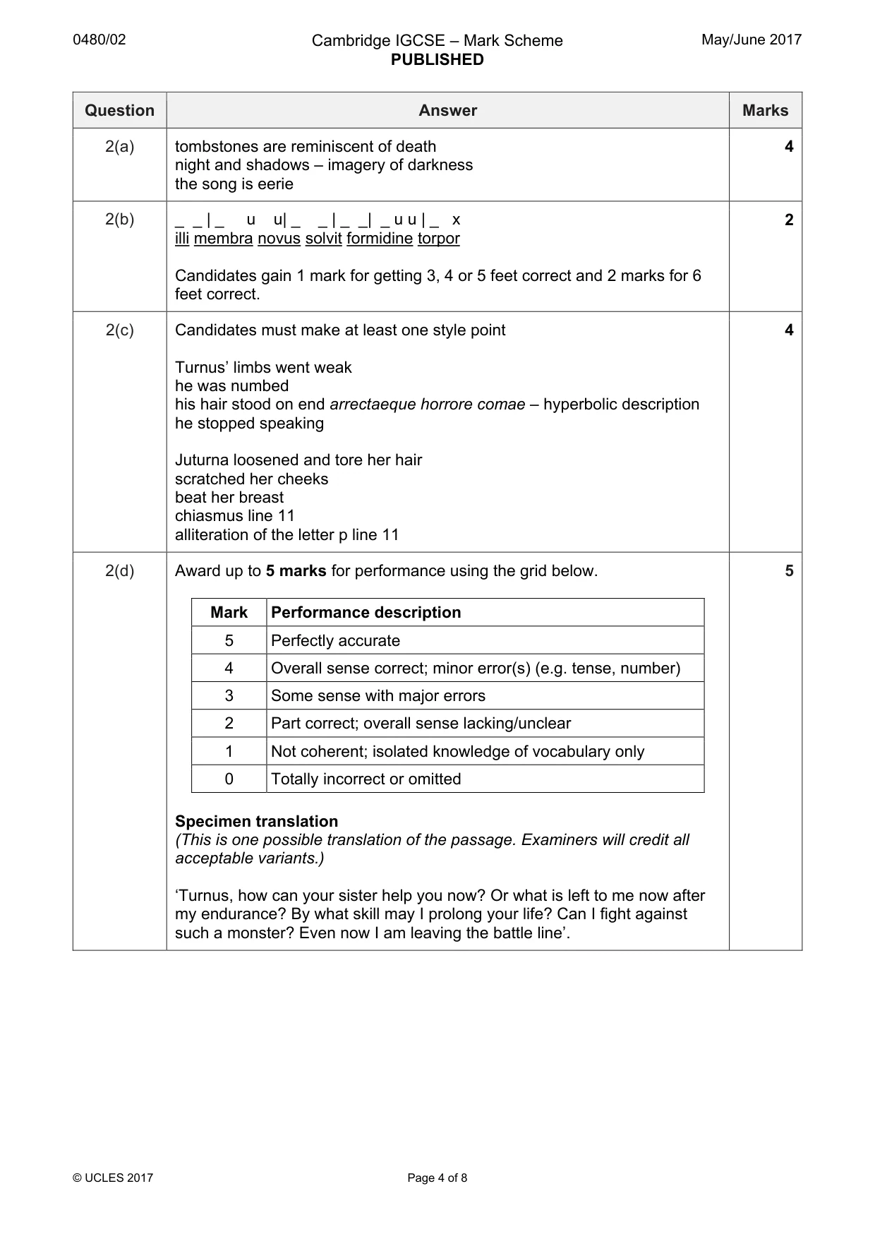 Mark scheme, page 4 of 8