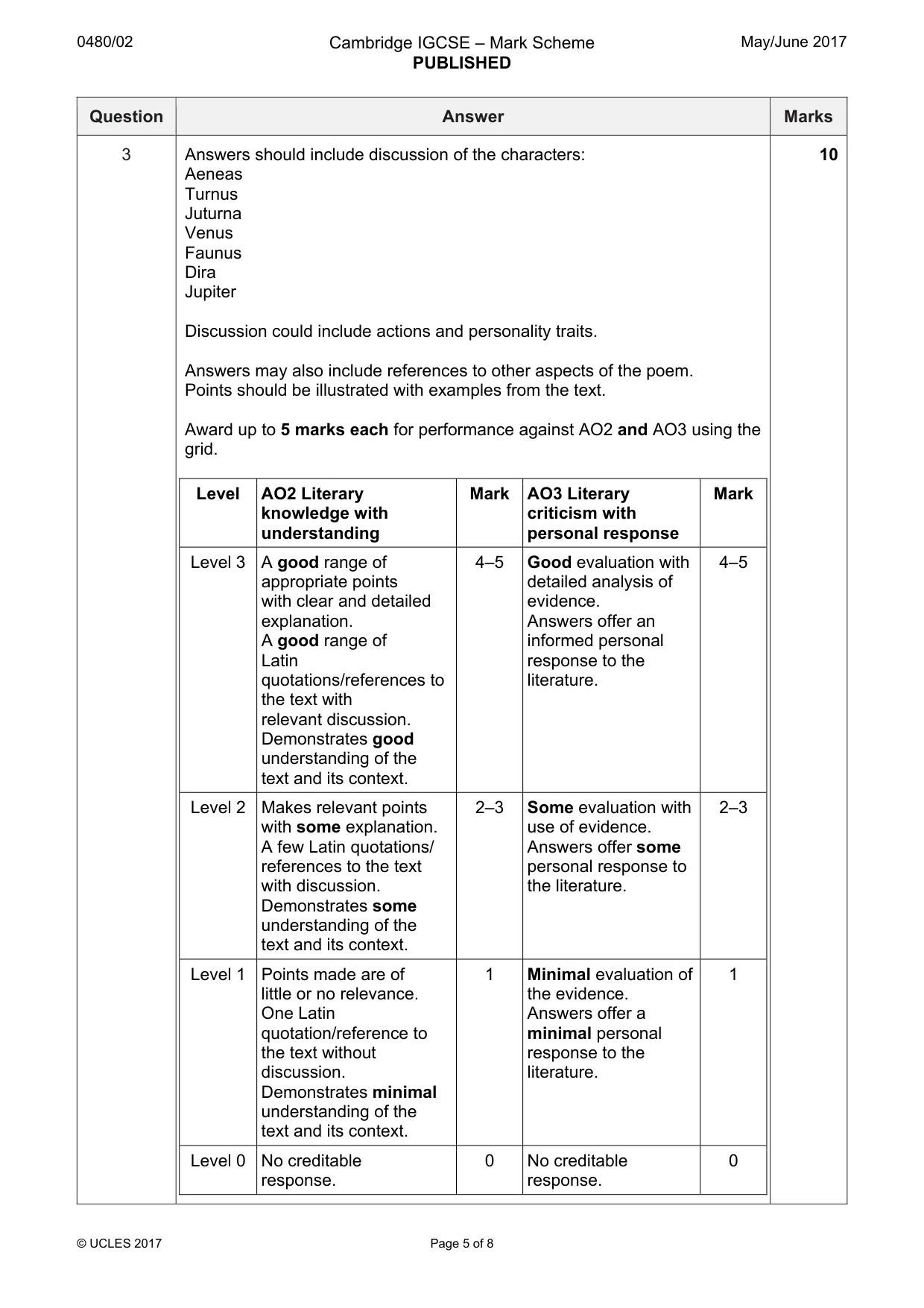 Mark scheme, page 5 of 8
