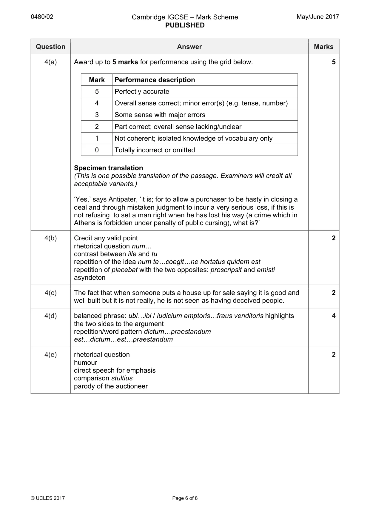 Mark scheme, page 6 of 8