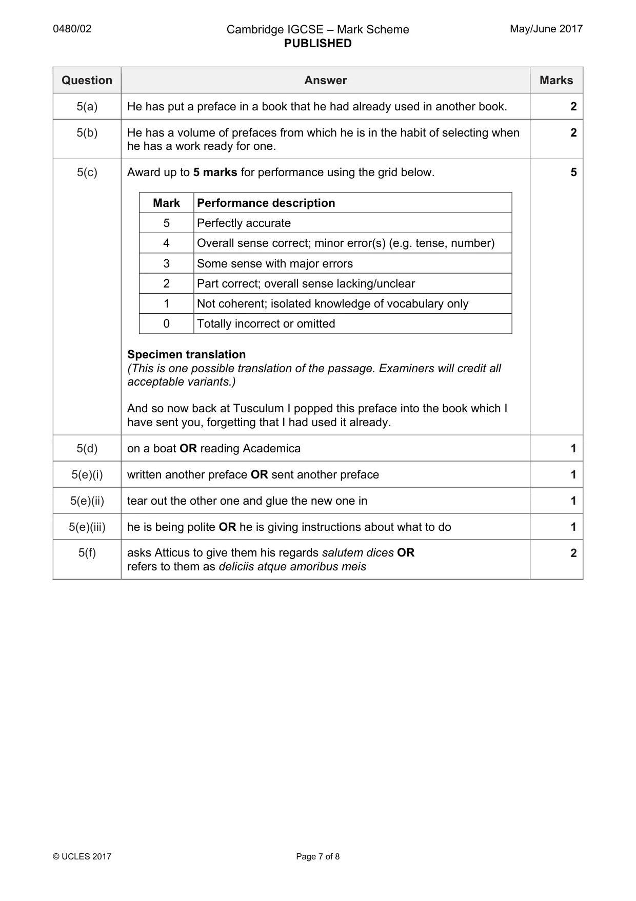 Mark scheme, page 7 of 8