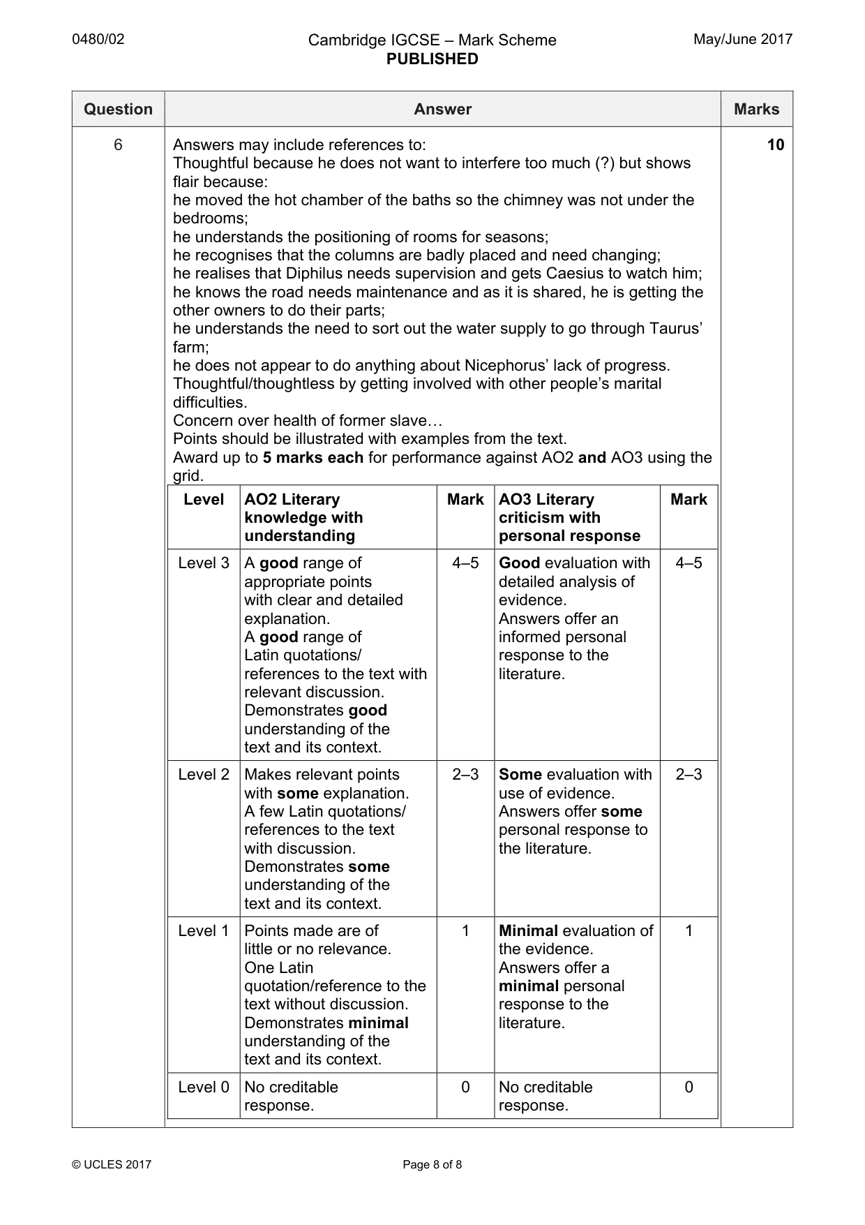 Mark scheme, page 8 of 8