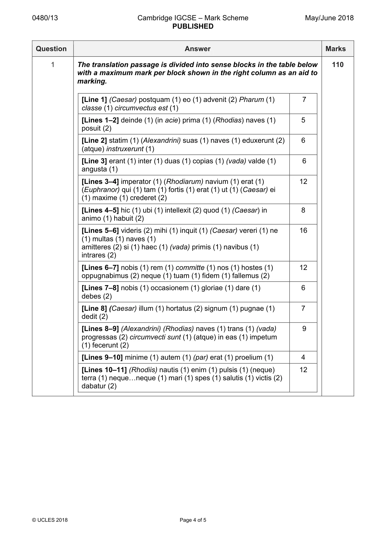 Mark scheme, page 4 of 5