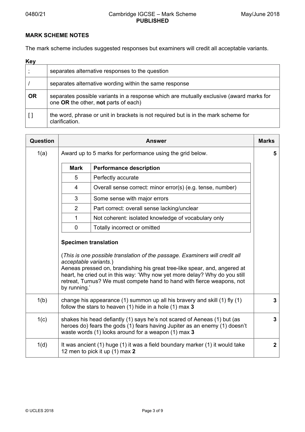 Mark scheme, page 3 of 9