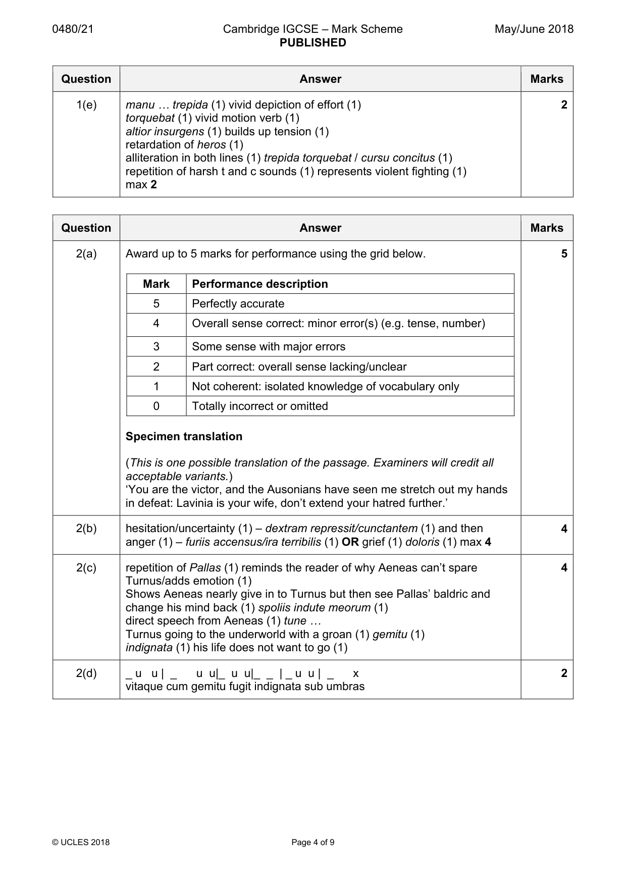 Mark scheme, page 4 of 9