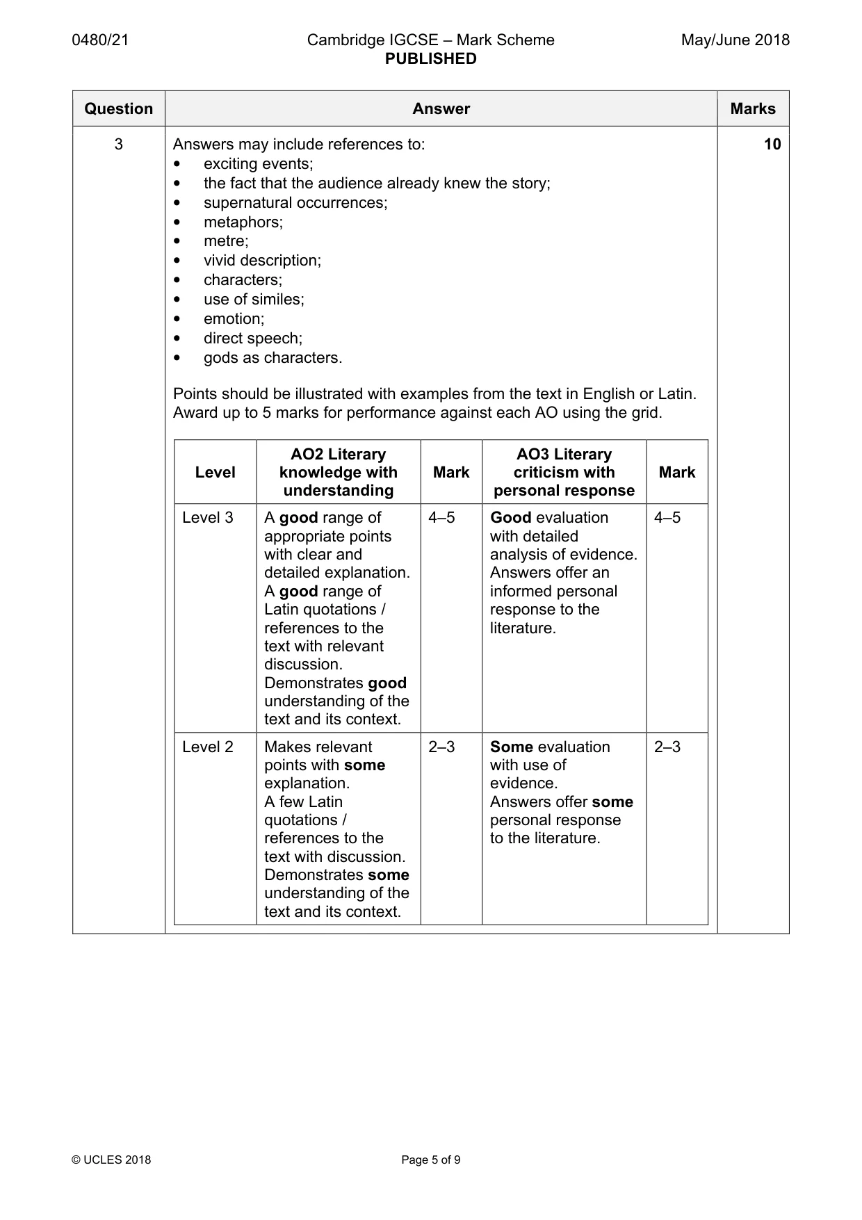 Mark scheme, page 5 of 9