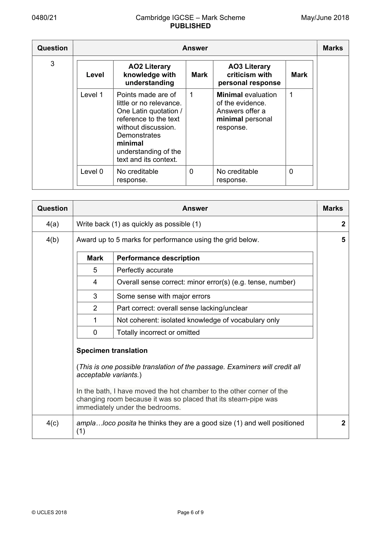 Mark scheme, page 6 of 9