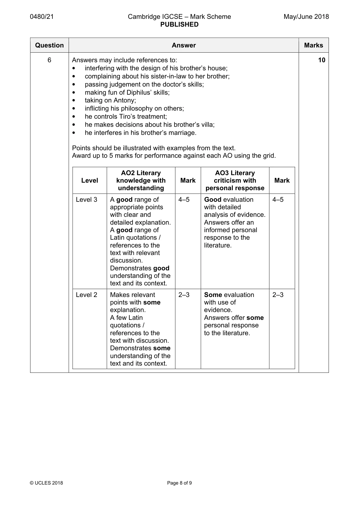 Mark scheme, page 8 of 9