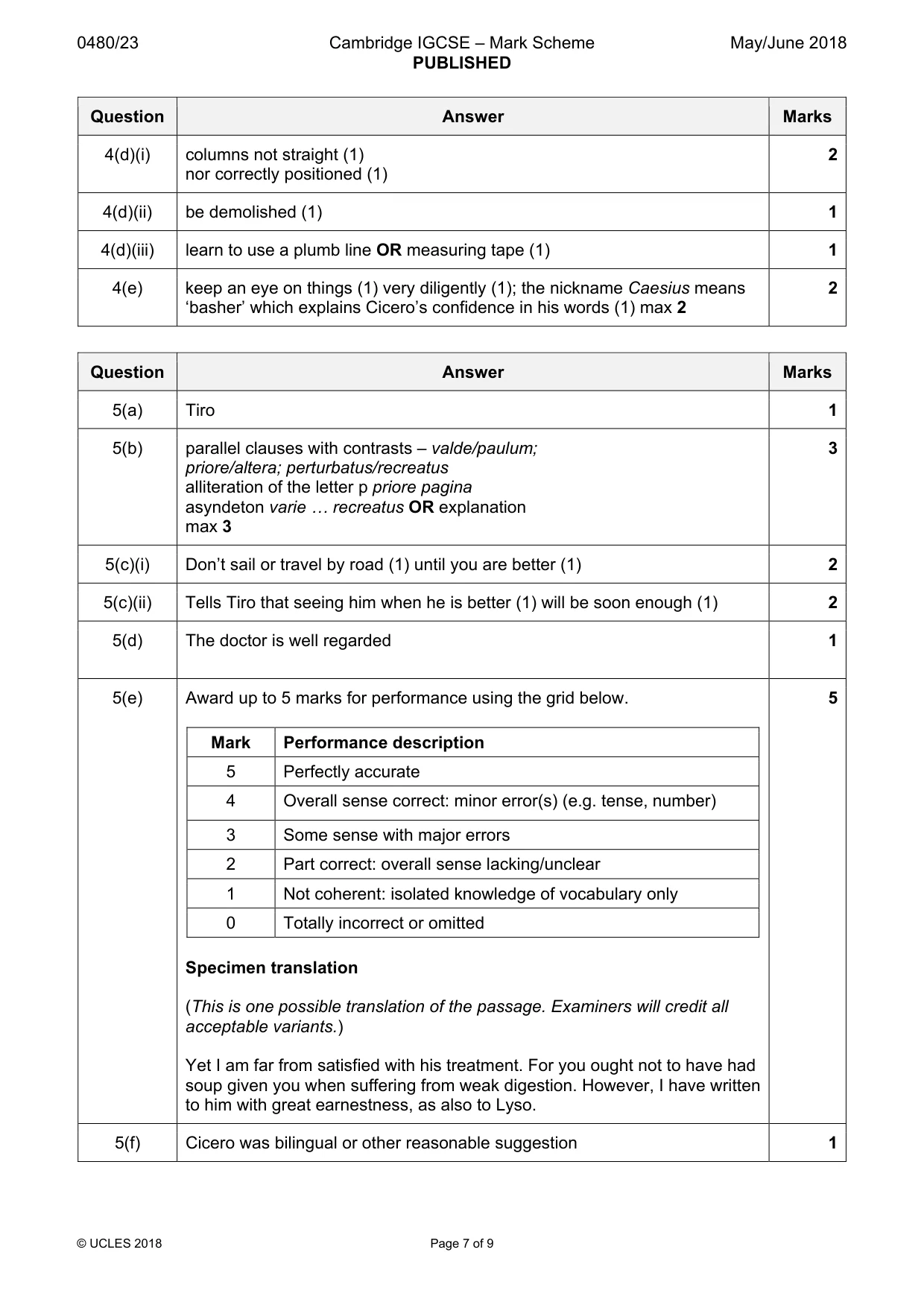 Mark scheme, page 7 of 9