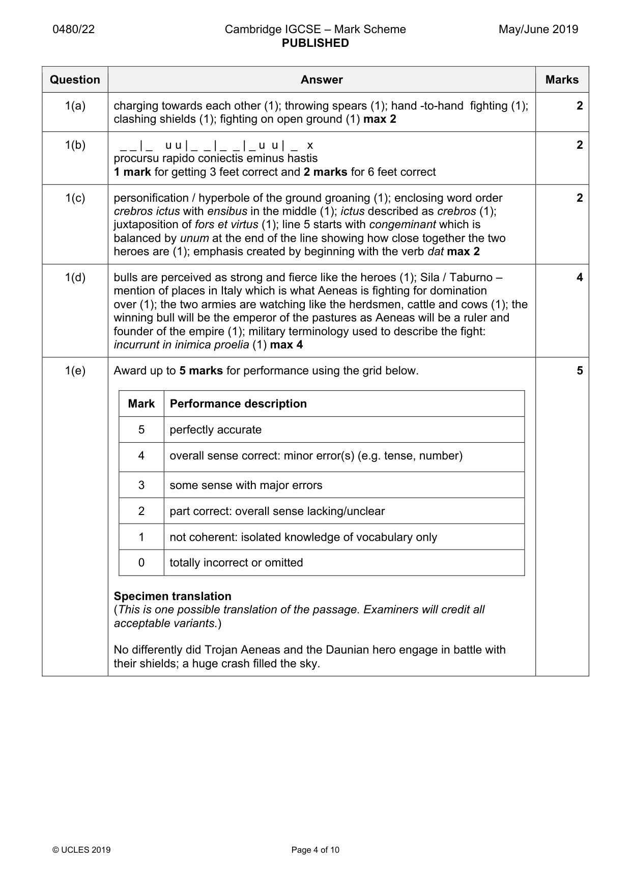 Mark scheme, page 4 of 10