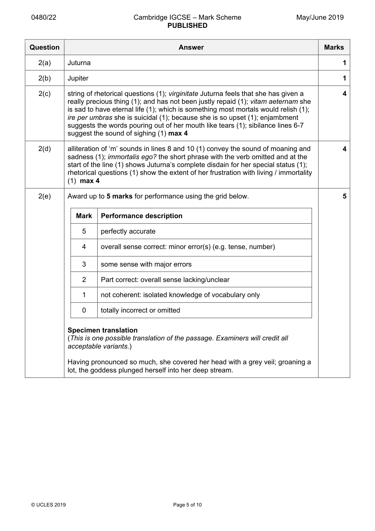 Mark scheme, page 5 of 10