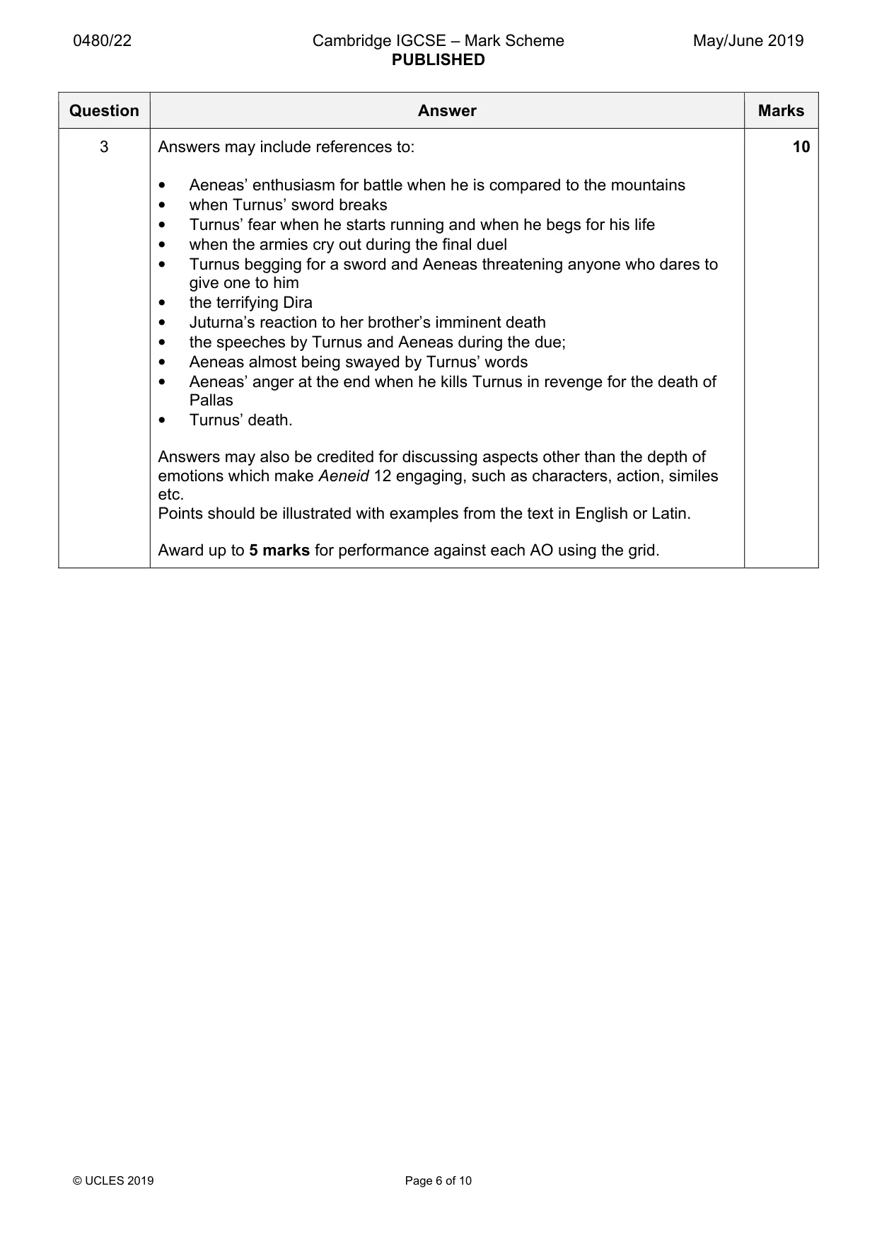 Mark scheme, page 6 of 10