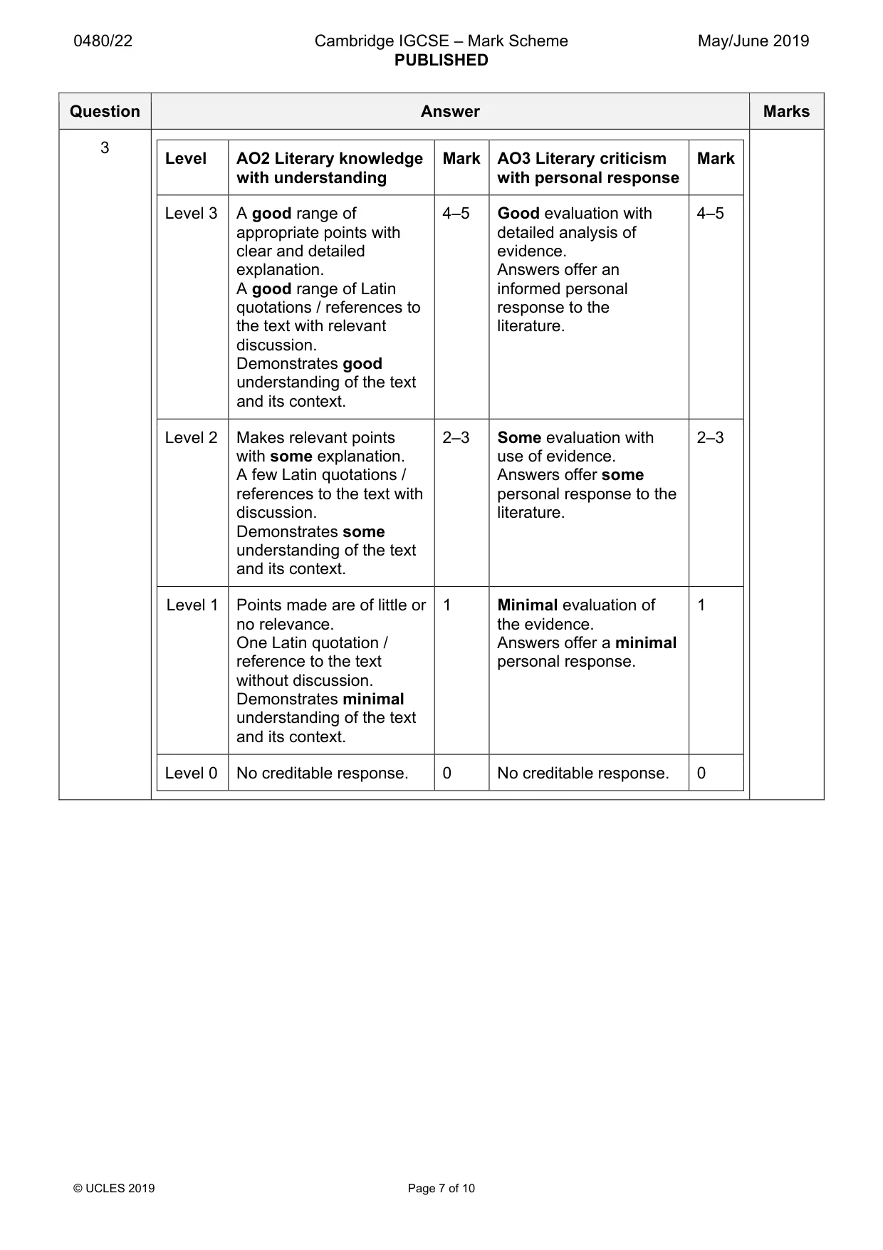 Mark scheme, page 7 of 10