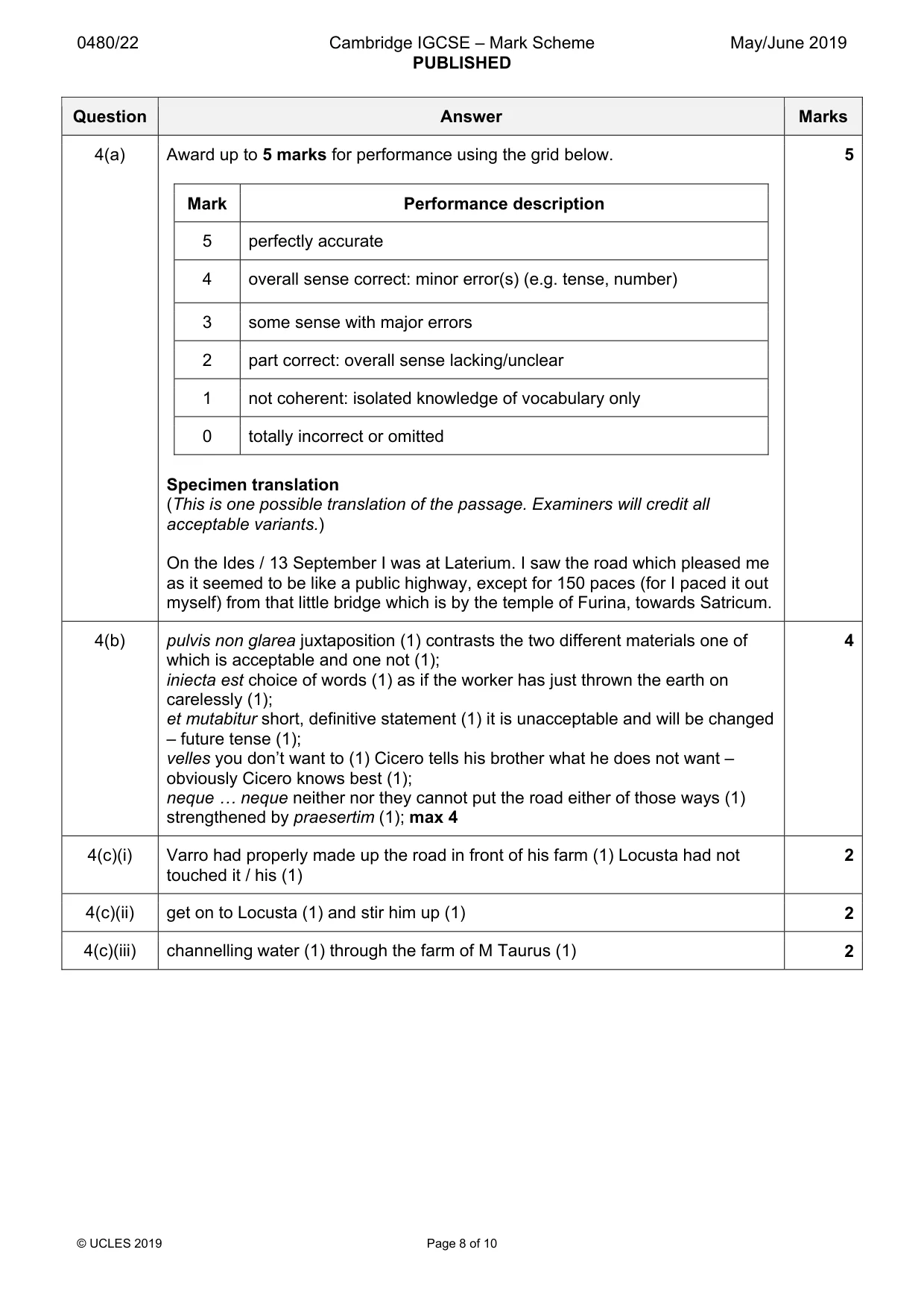 Mark scheme, page 8 of 10