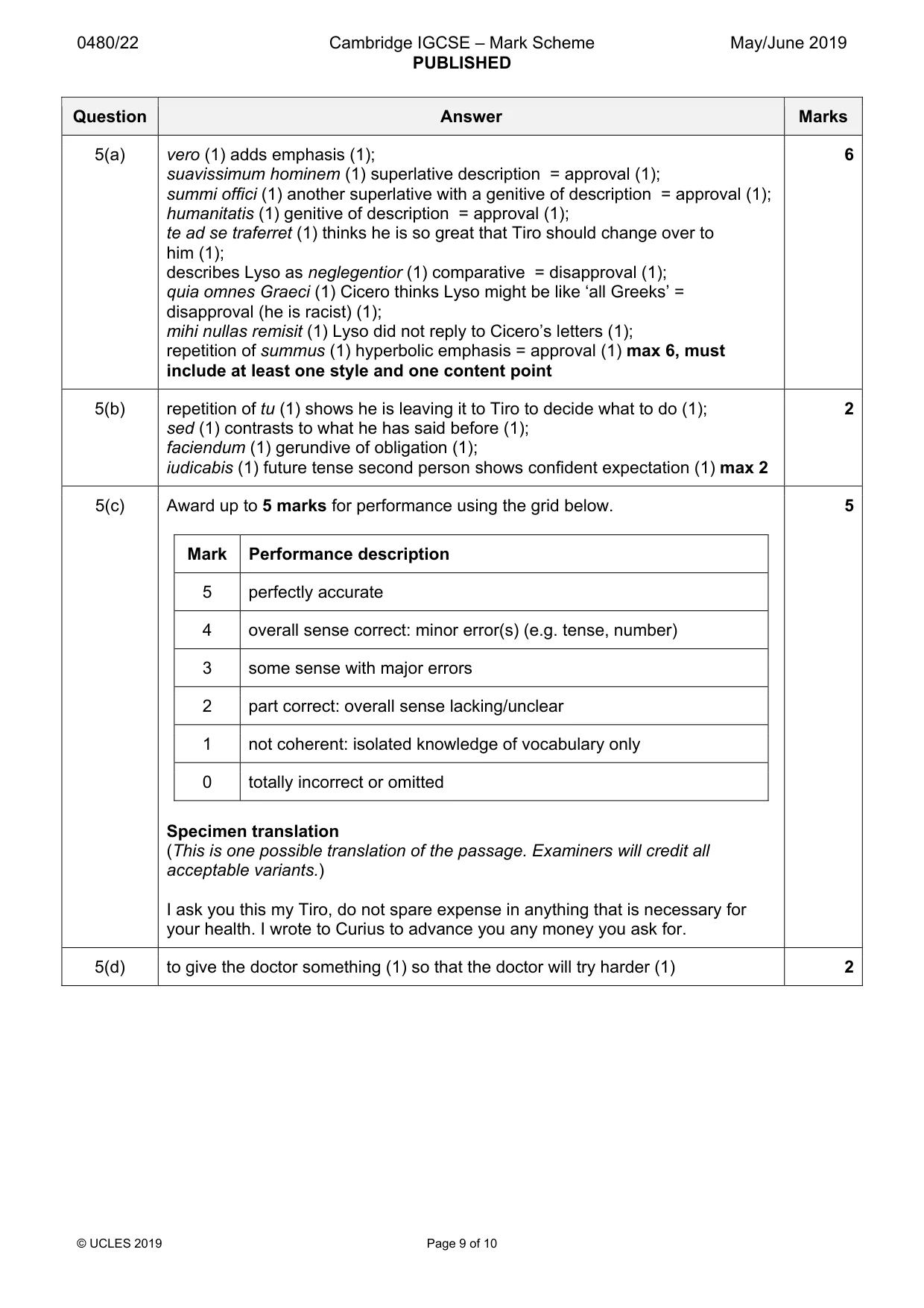 Mark scheme, page 9 of 10