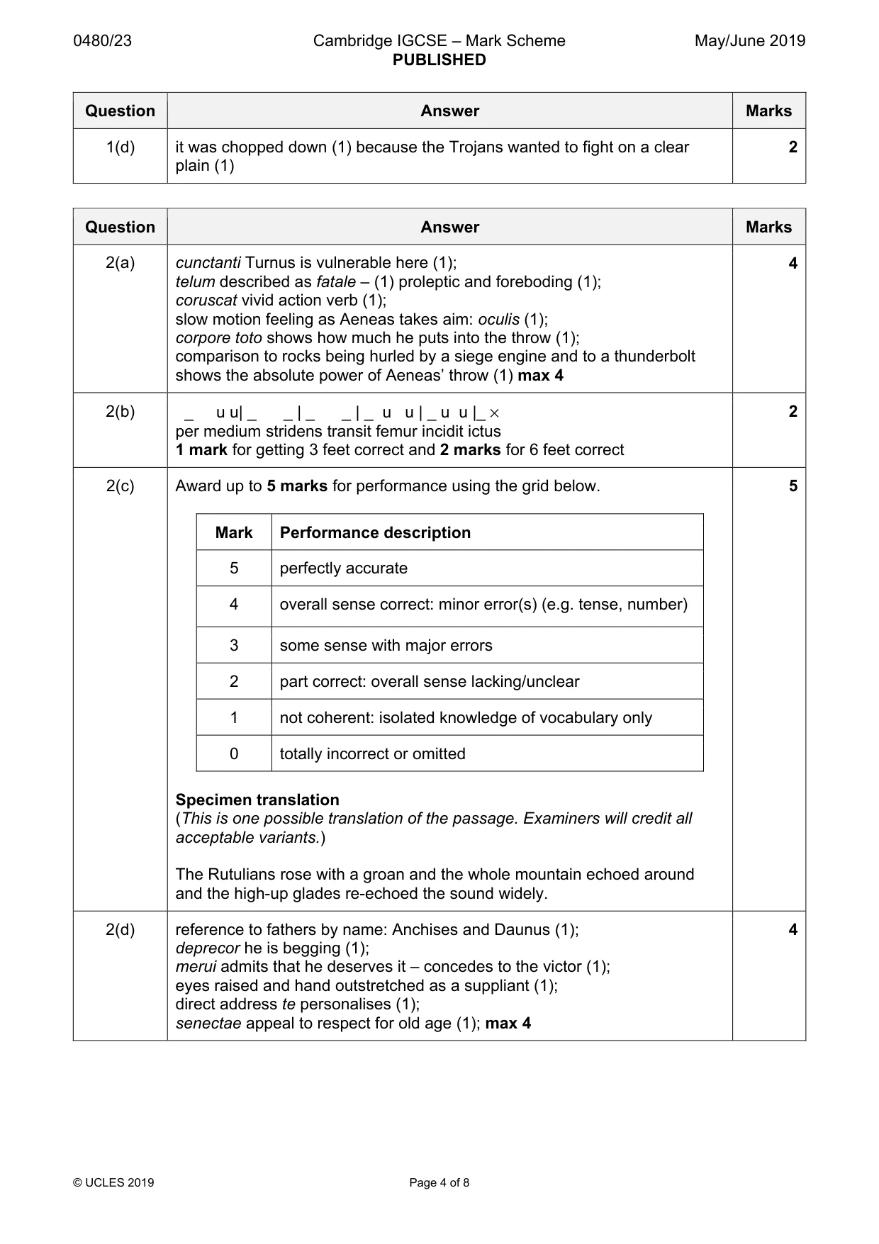 Mark scheme, page 4 of 8