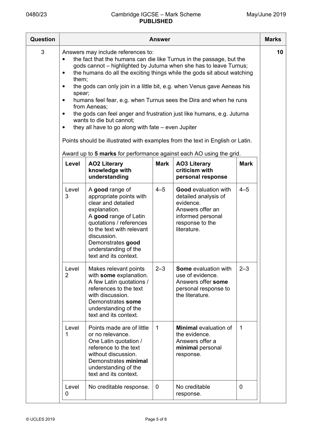 Mark scheme, page 5 of 8