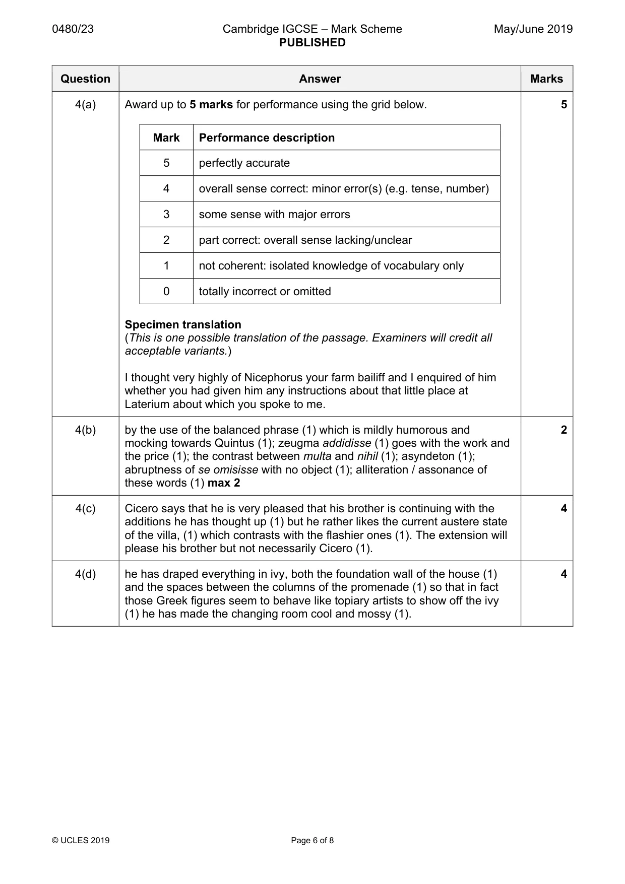 Mark scheme, page 6 of 8