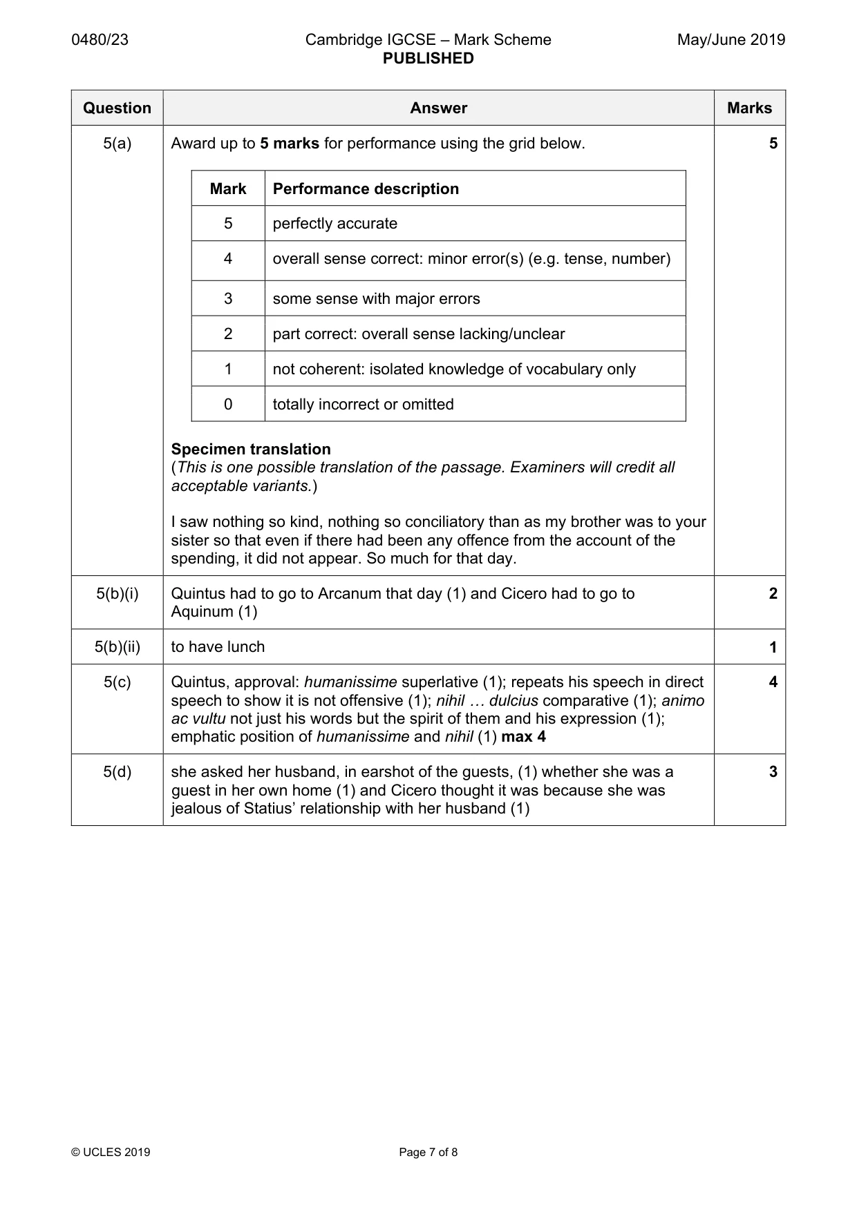Mark scheme, page 7 of 8