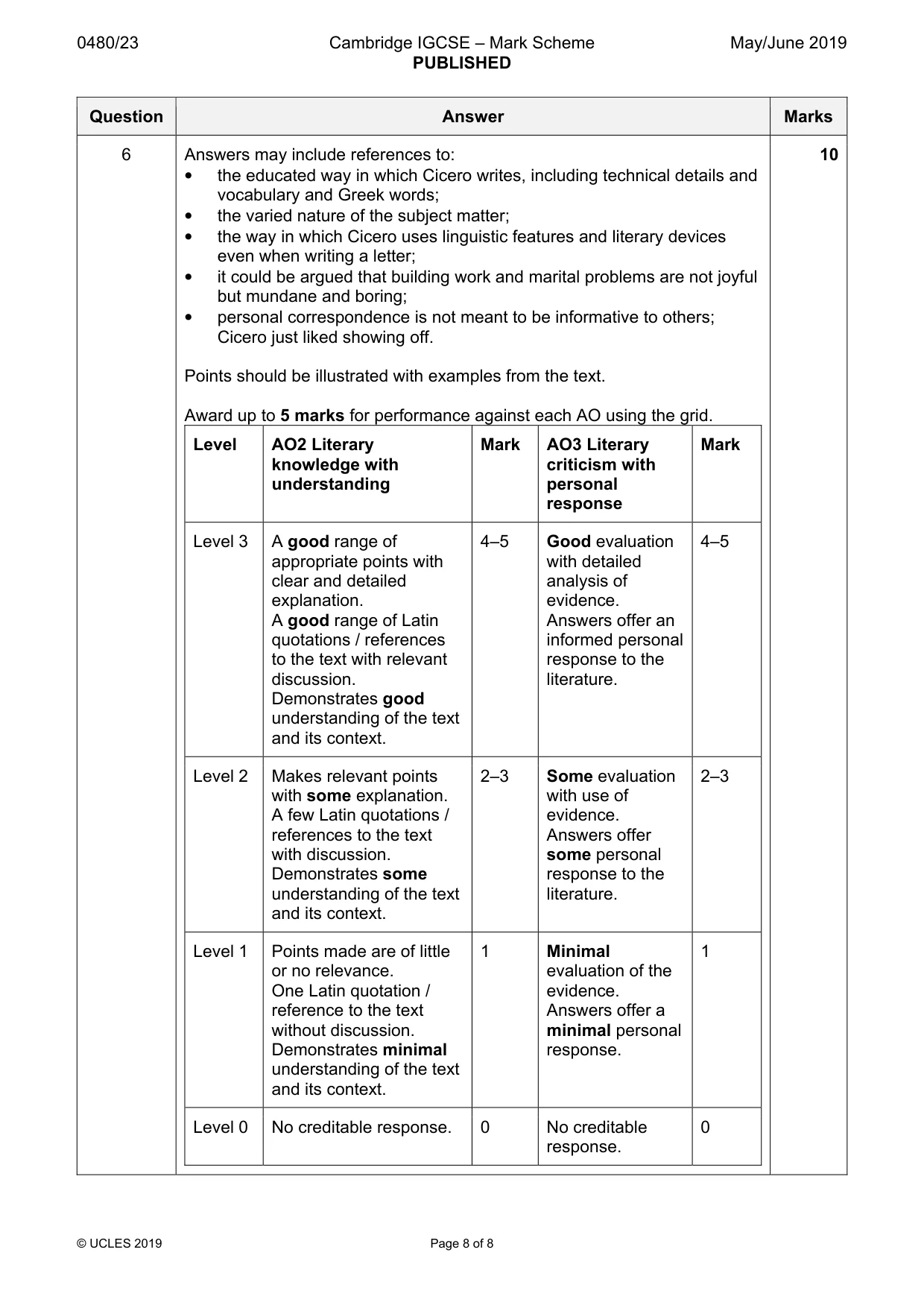 Mark scheme, page 8 of 8
