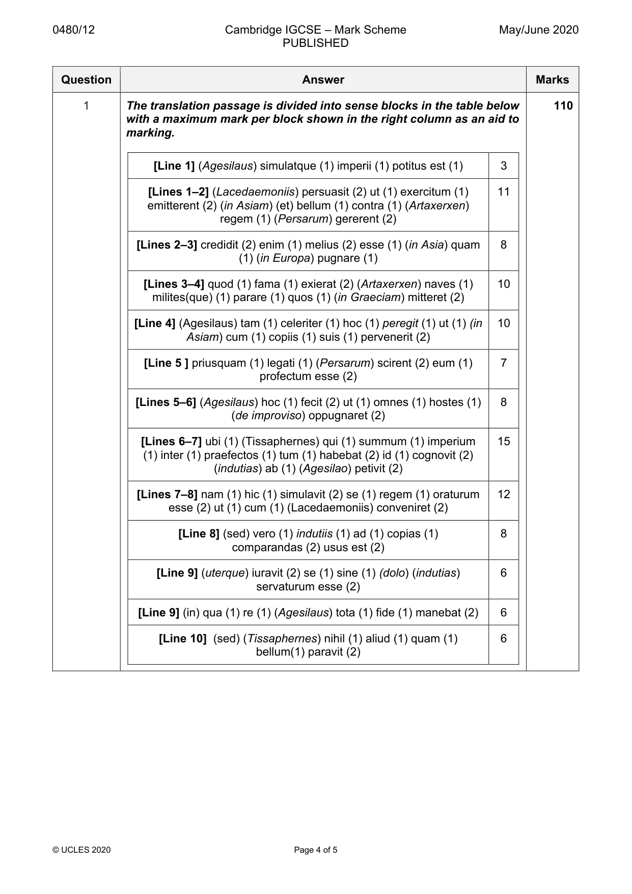 Mark scheme, page 4 of 5
