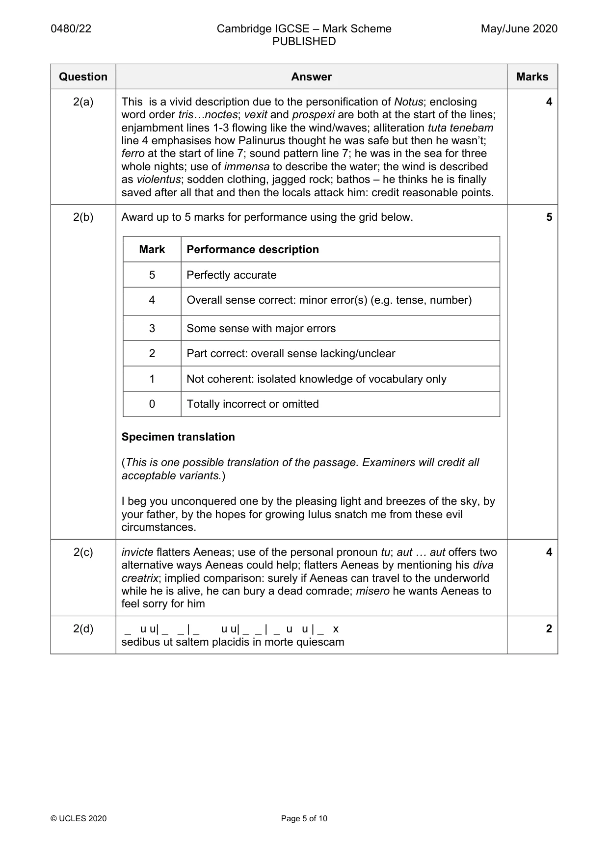 Mark scheme, page 5 of 10