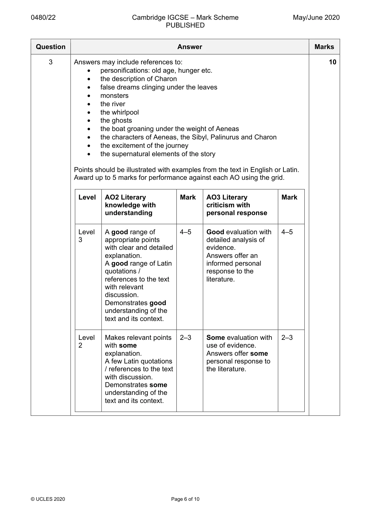 Mark scheme, page 6 of 10
