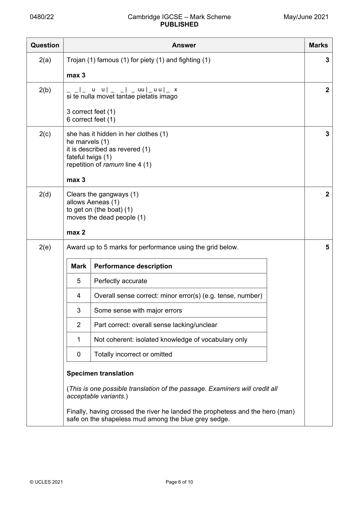 Mark scheme, page 6 of 10