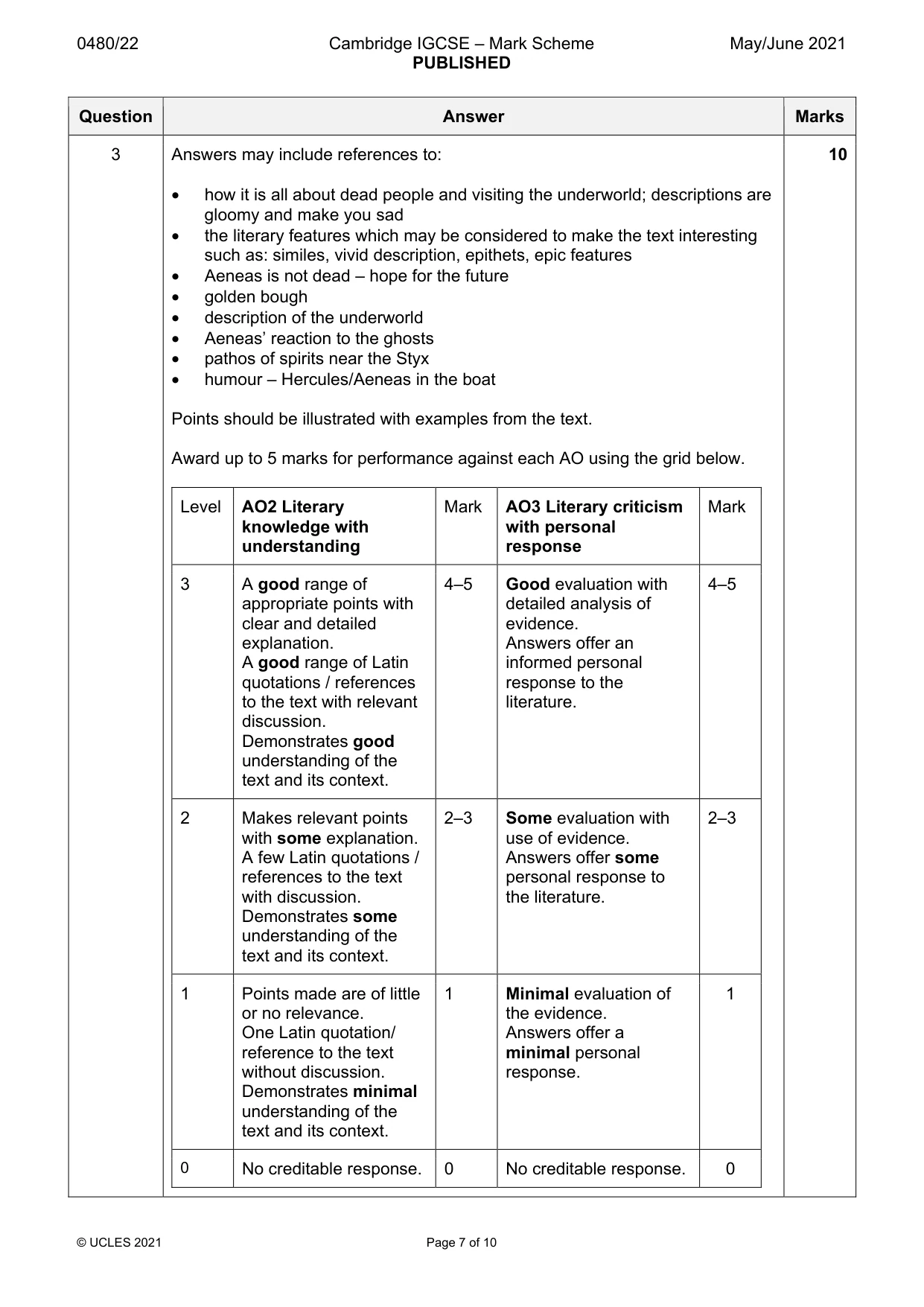 Mark scheme, page 7 of 10