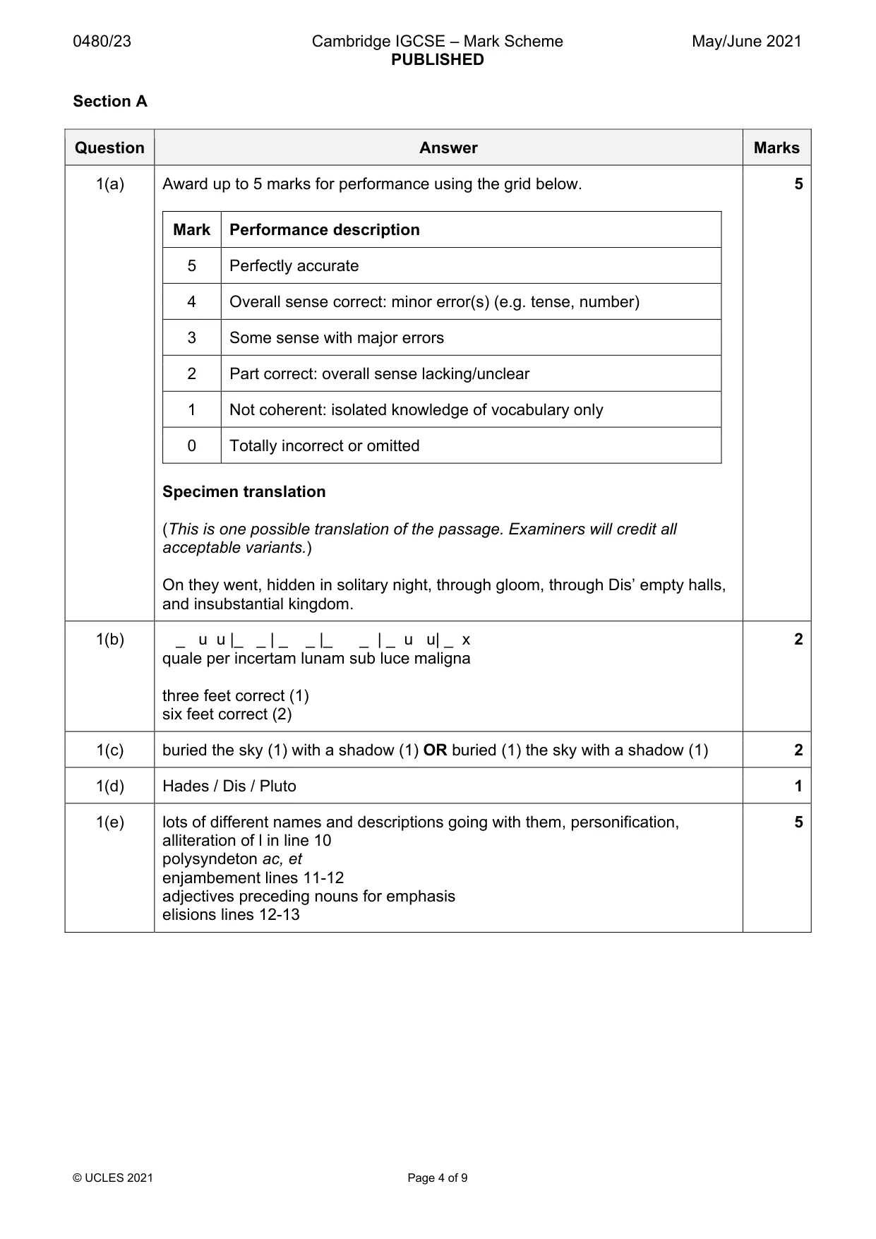 Mark scheme, page 4 of 9