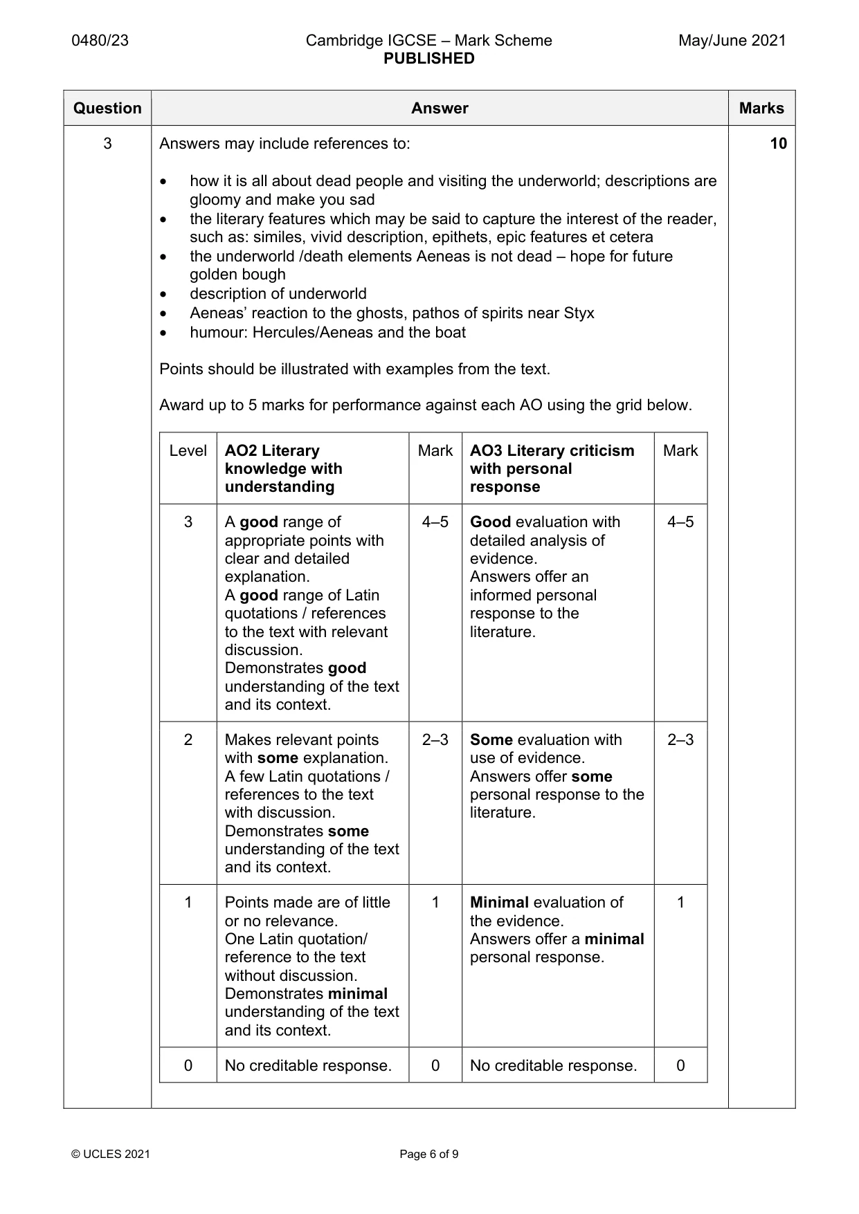 Mark scheme, page 6 of 9