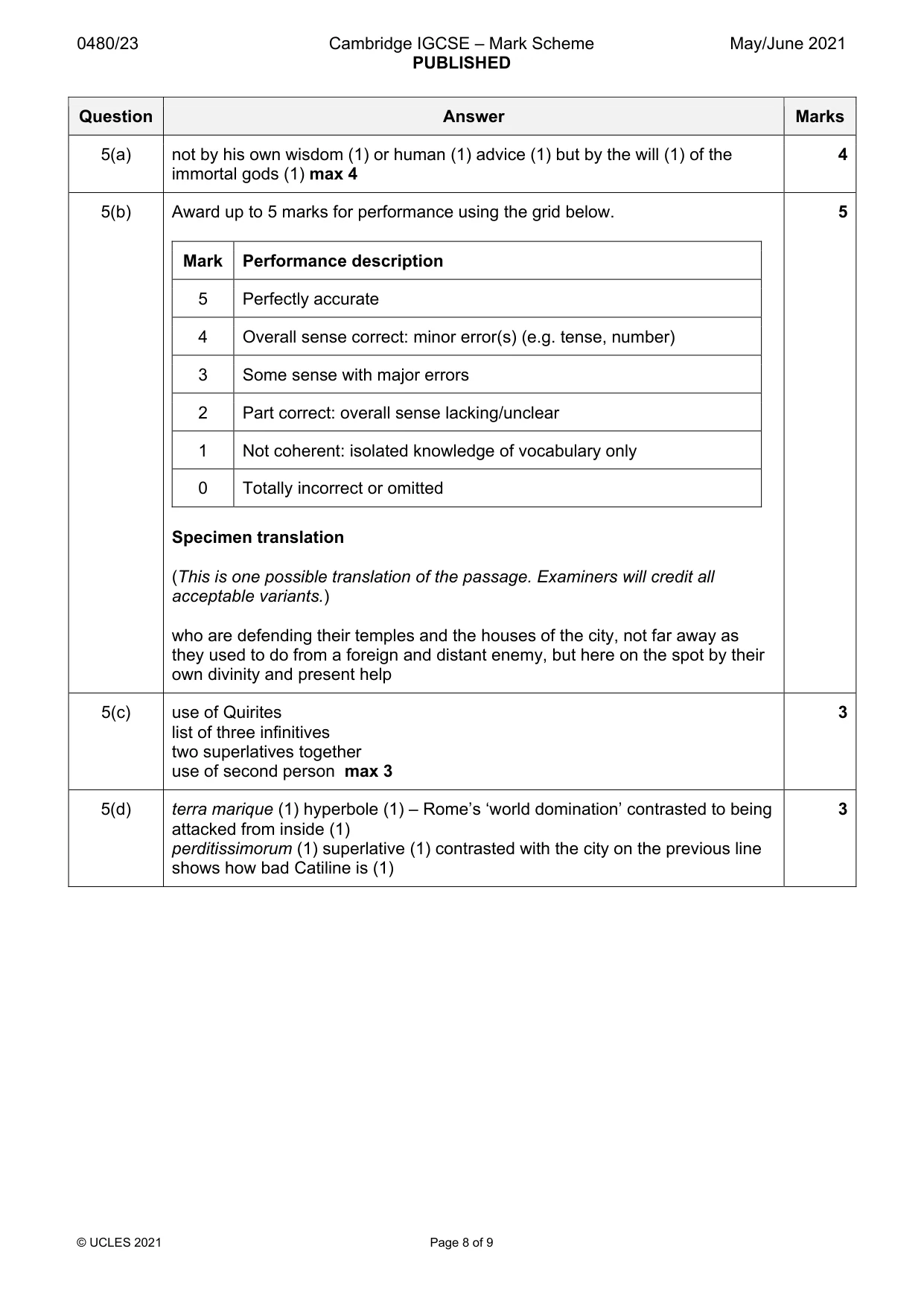 Mark scheme, page 8 of 9