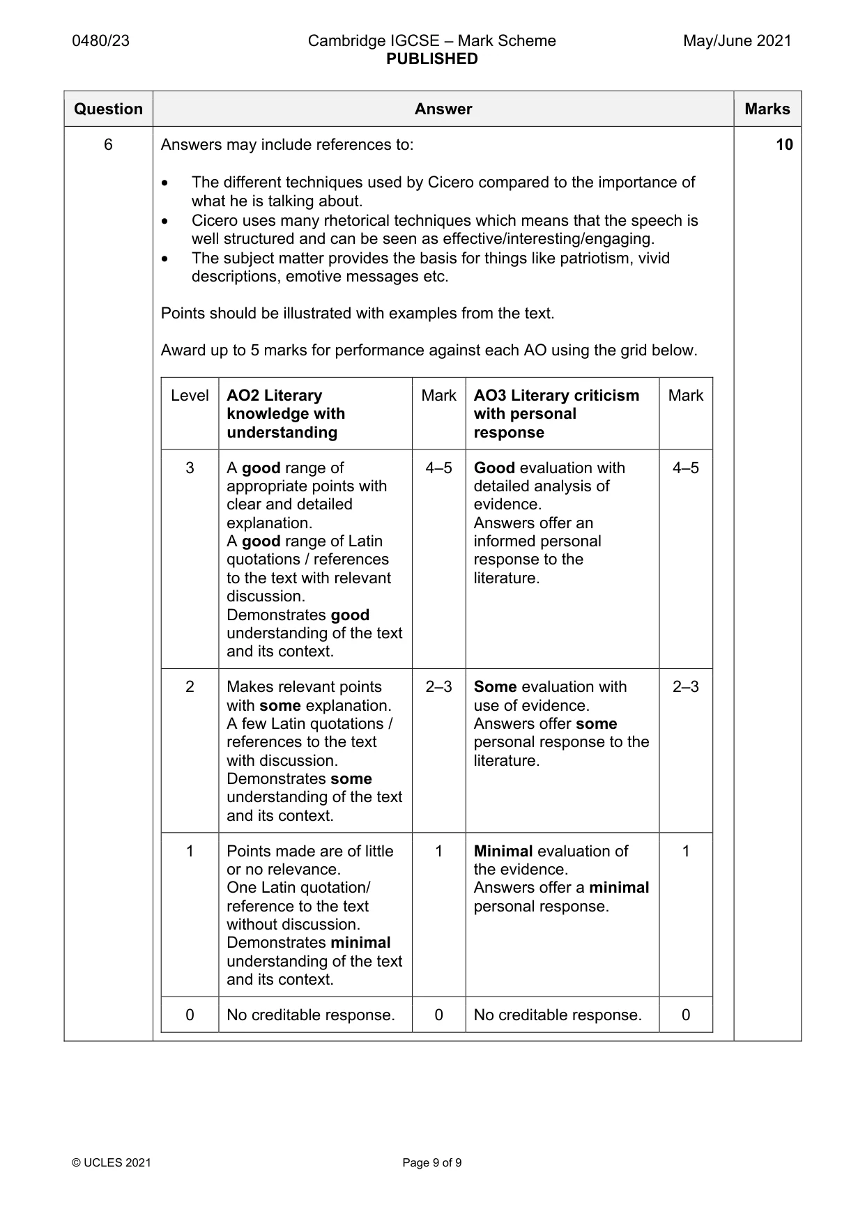 Mark scheme, page 9 of 9