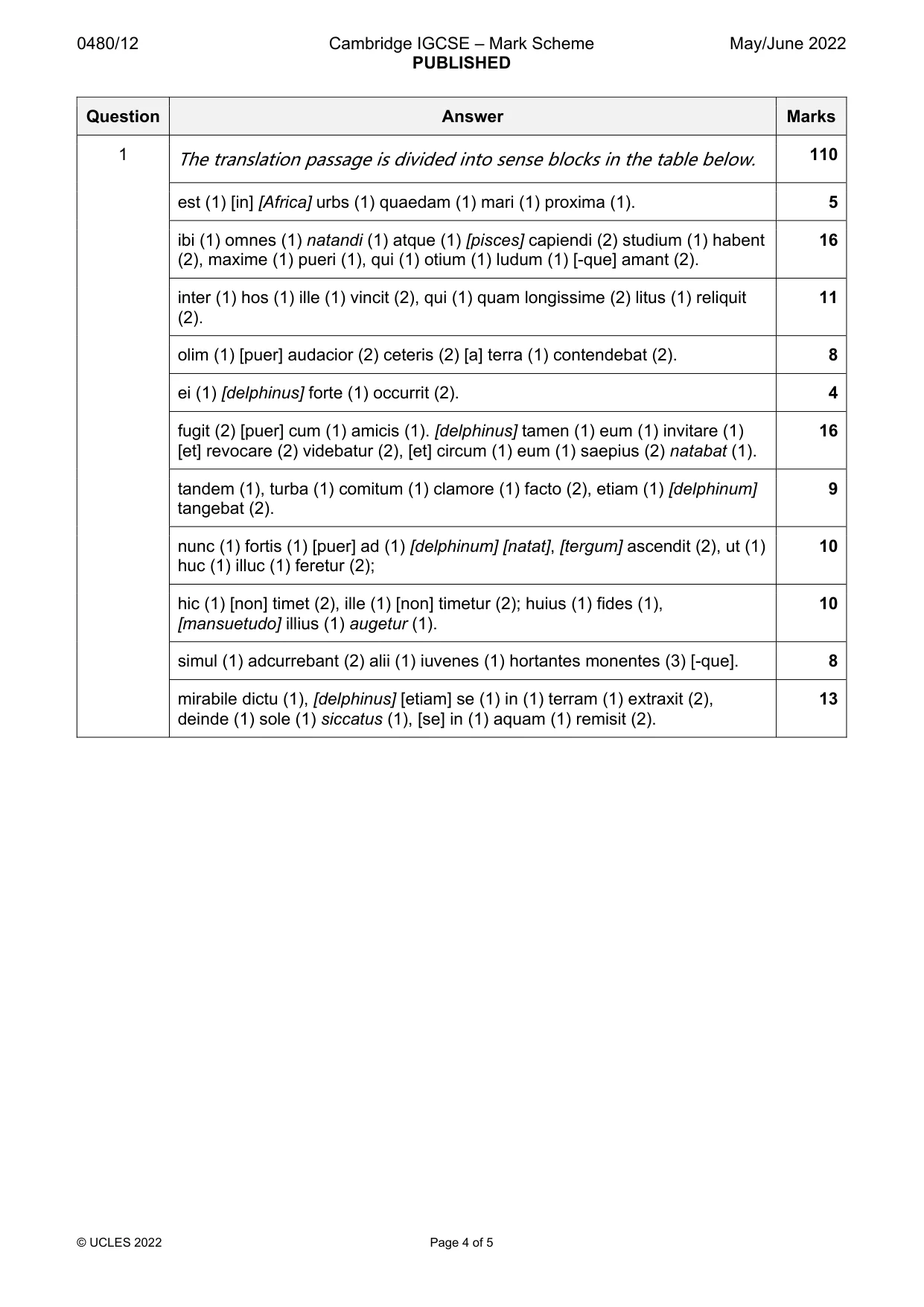 Mark scheme, page 4 of 5