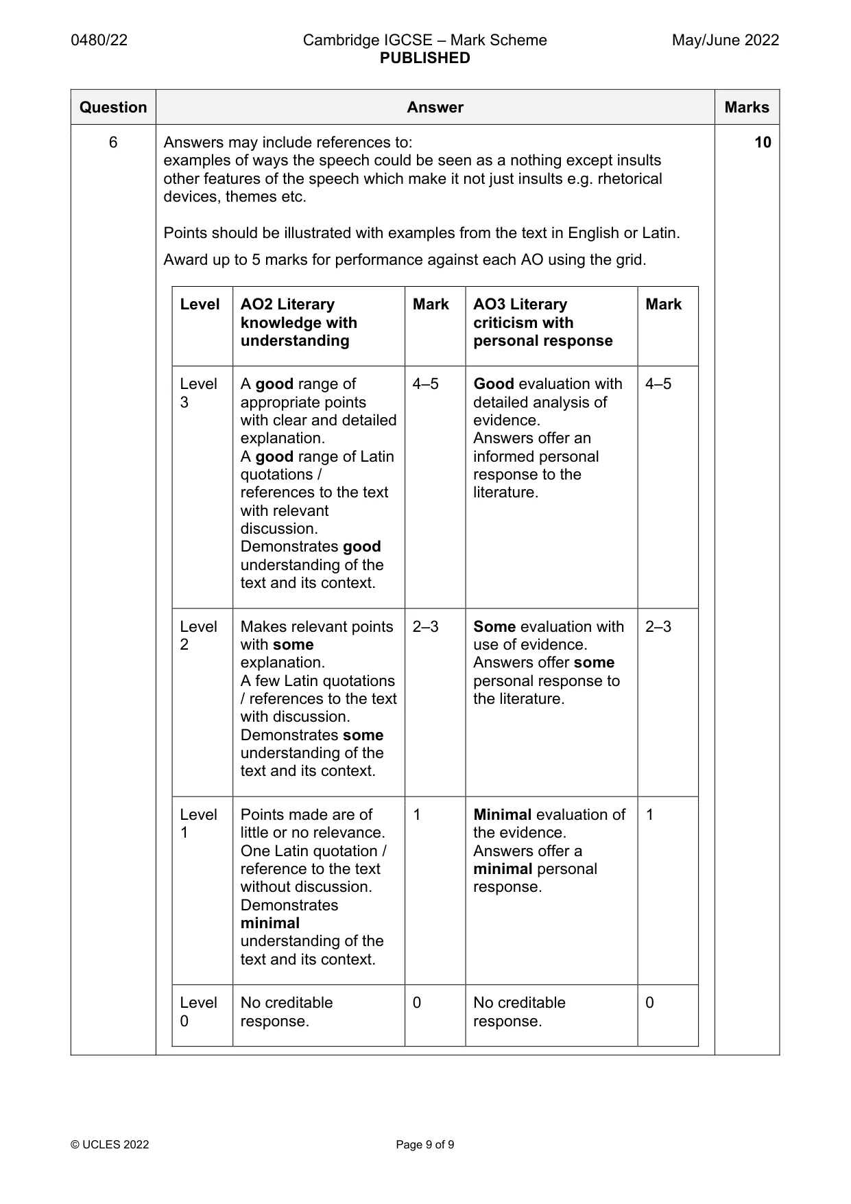 Mark scheme, page 9 of 9
